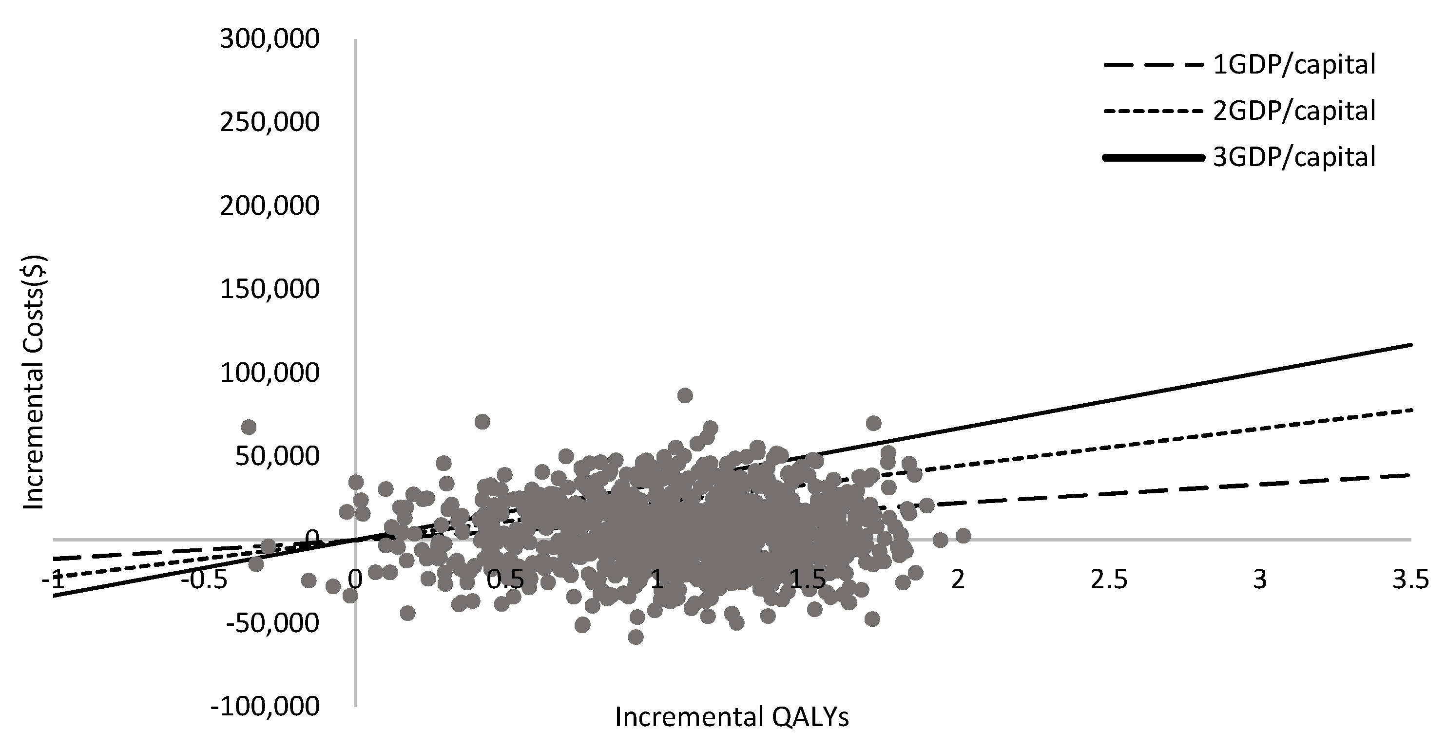 Ijerph 18 06194 g005 Ijerph 18 06194 g005