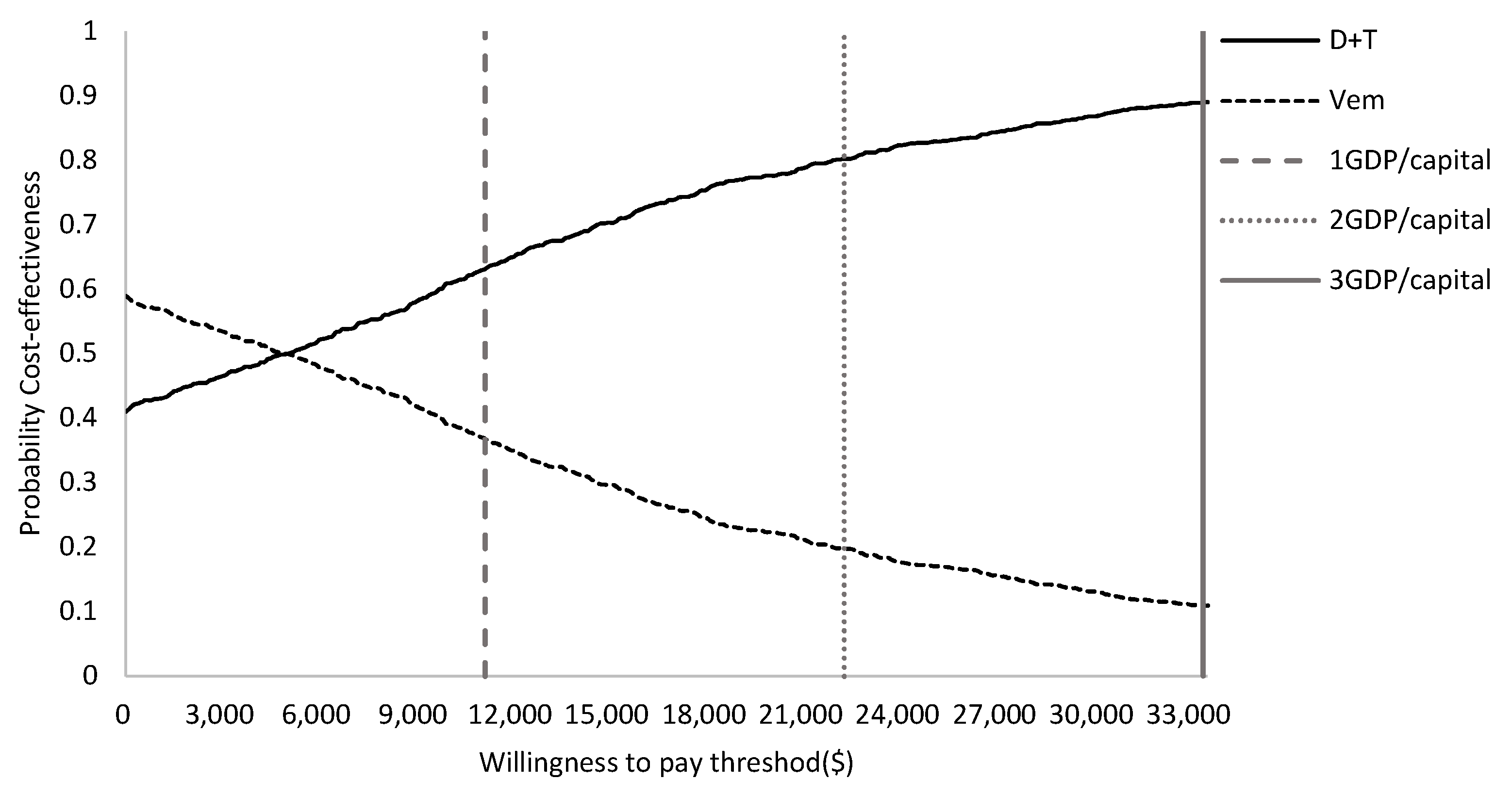 Ijerph 18 06194 g006 Ijerph 18 06194 g006