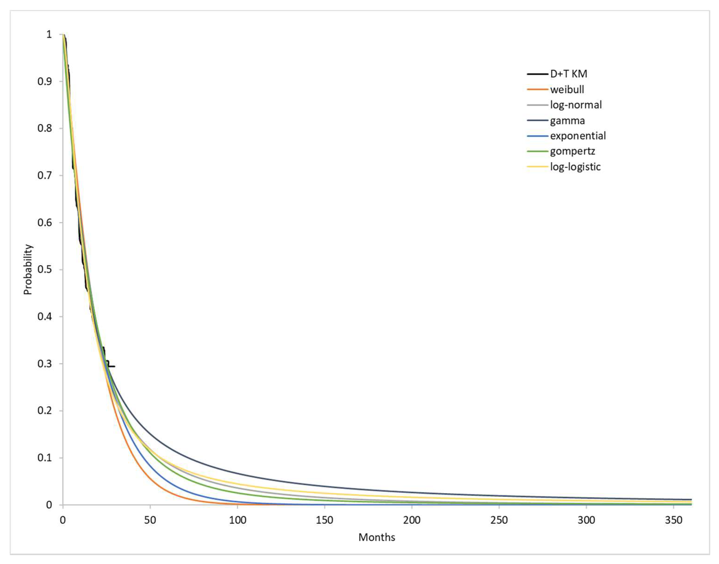 Ijerph 18 06194 g0a1 Ijerph 18 06194 g0a1