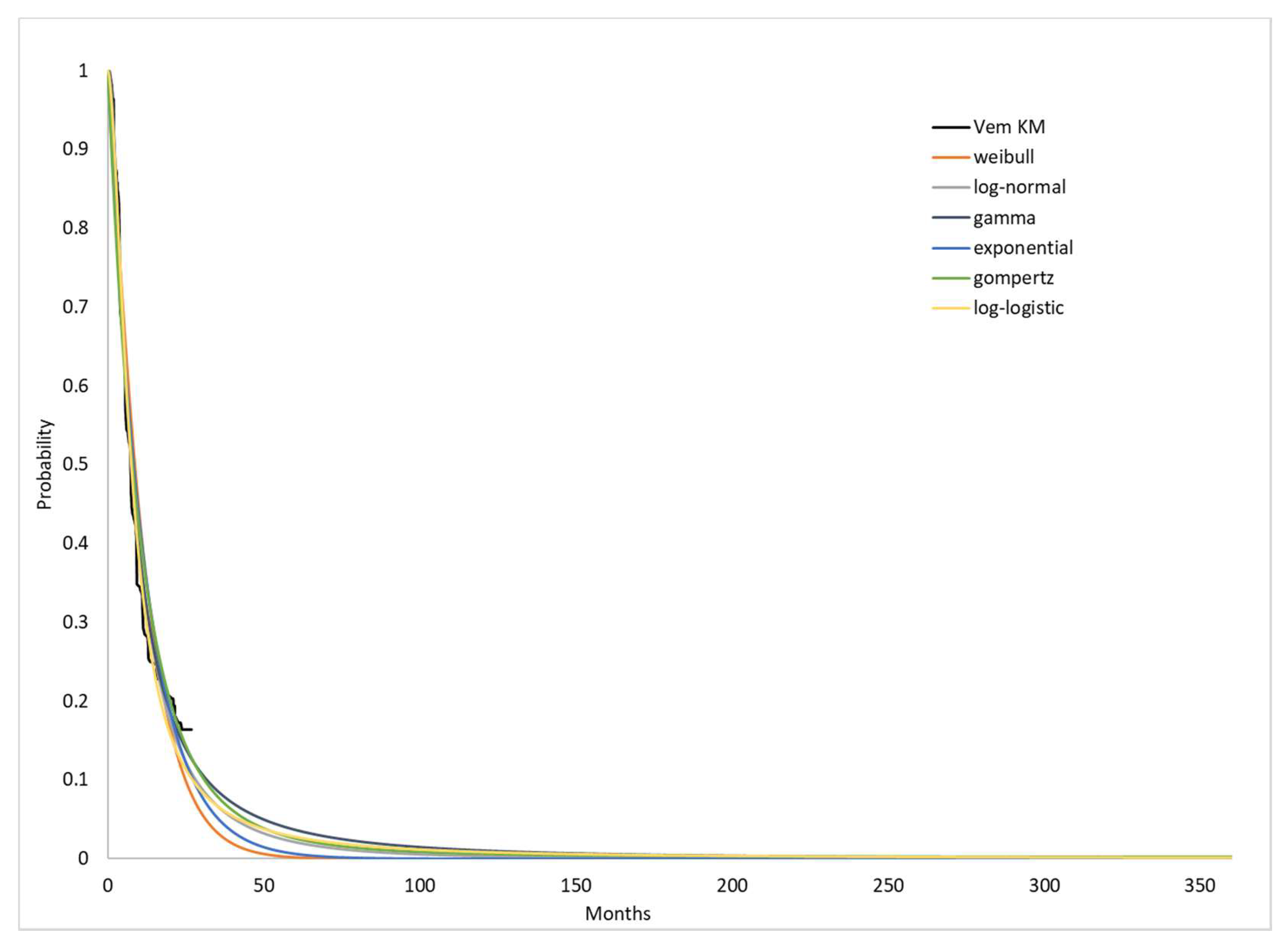 Ijerph 18 06194 g0a2 Ijerph 18 06194 g0a2