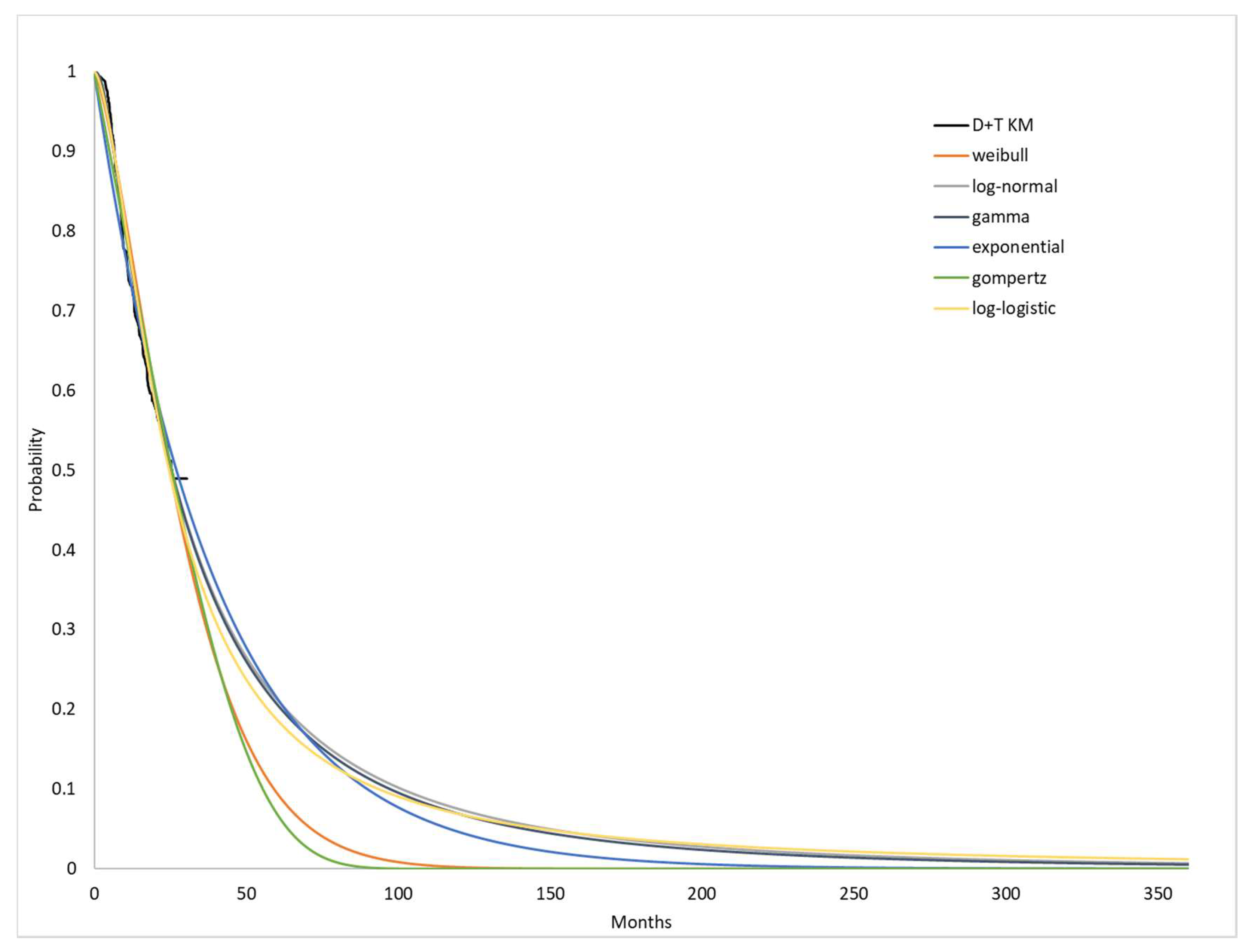 Ijerph 18 06194 g0a3 Ijerph 18 06194 g0a3
