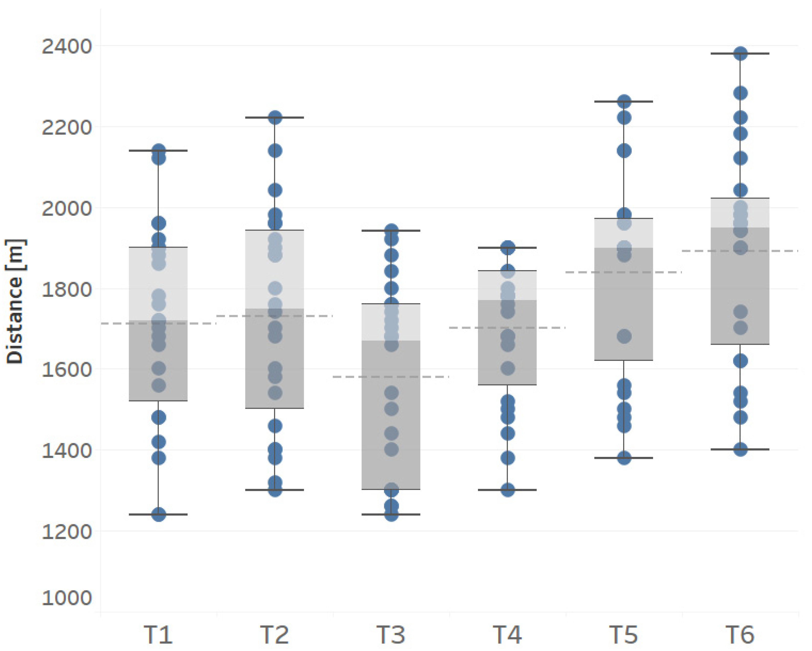 Ijerph 18 06195 g002