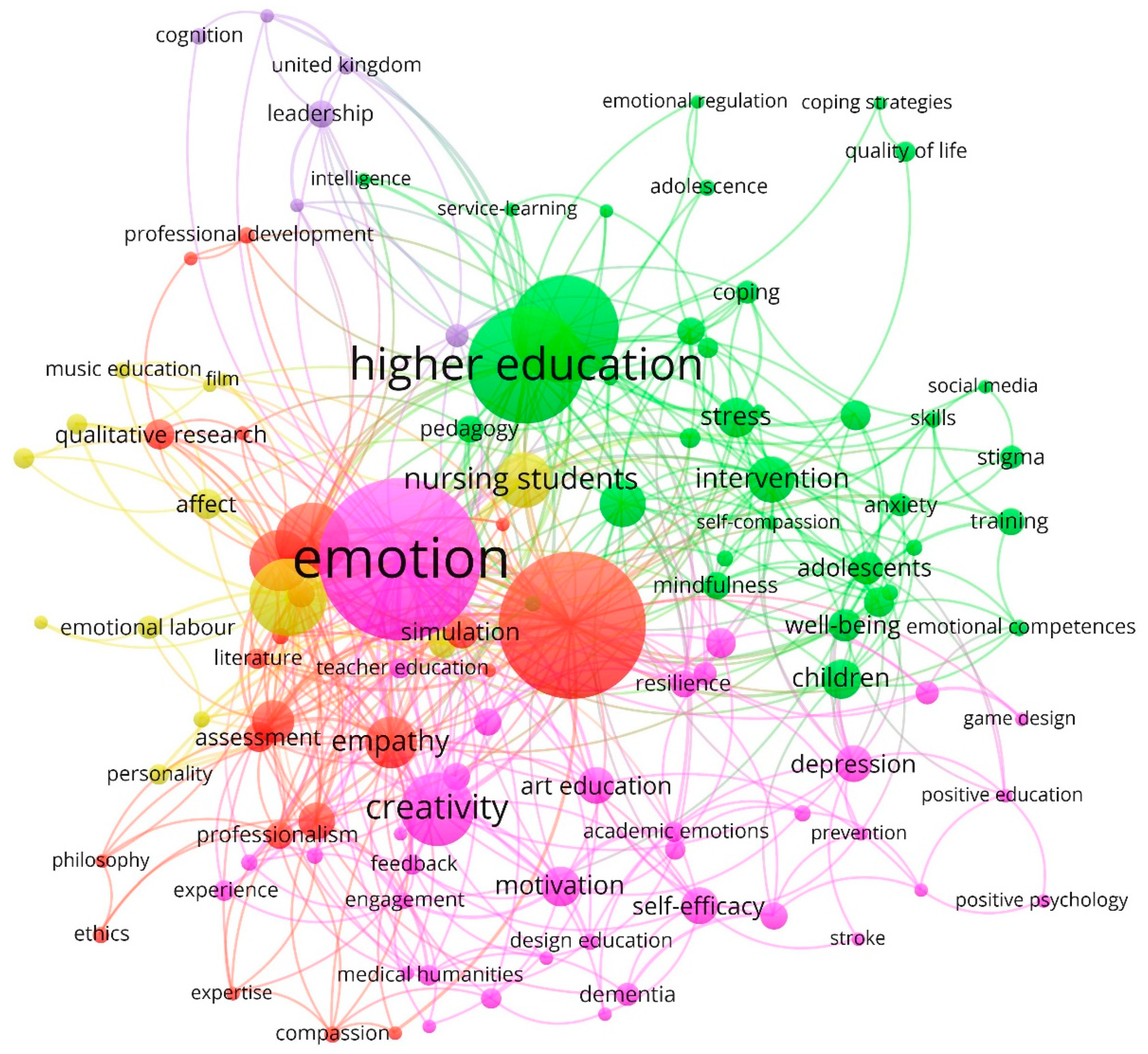 Ijerph 18 06209 g006