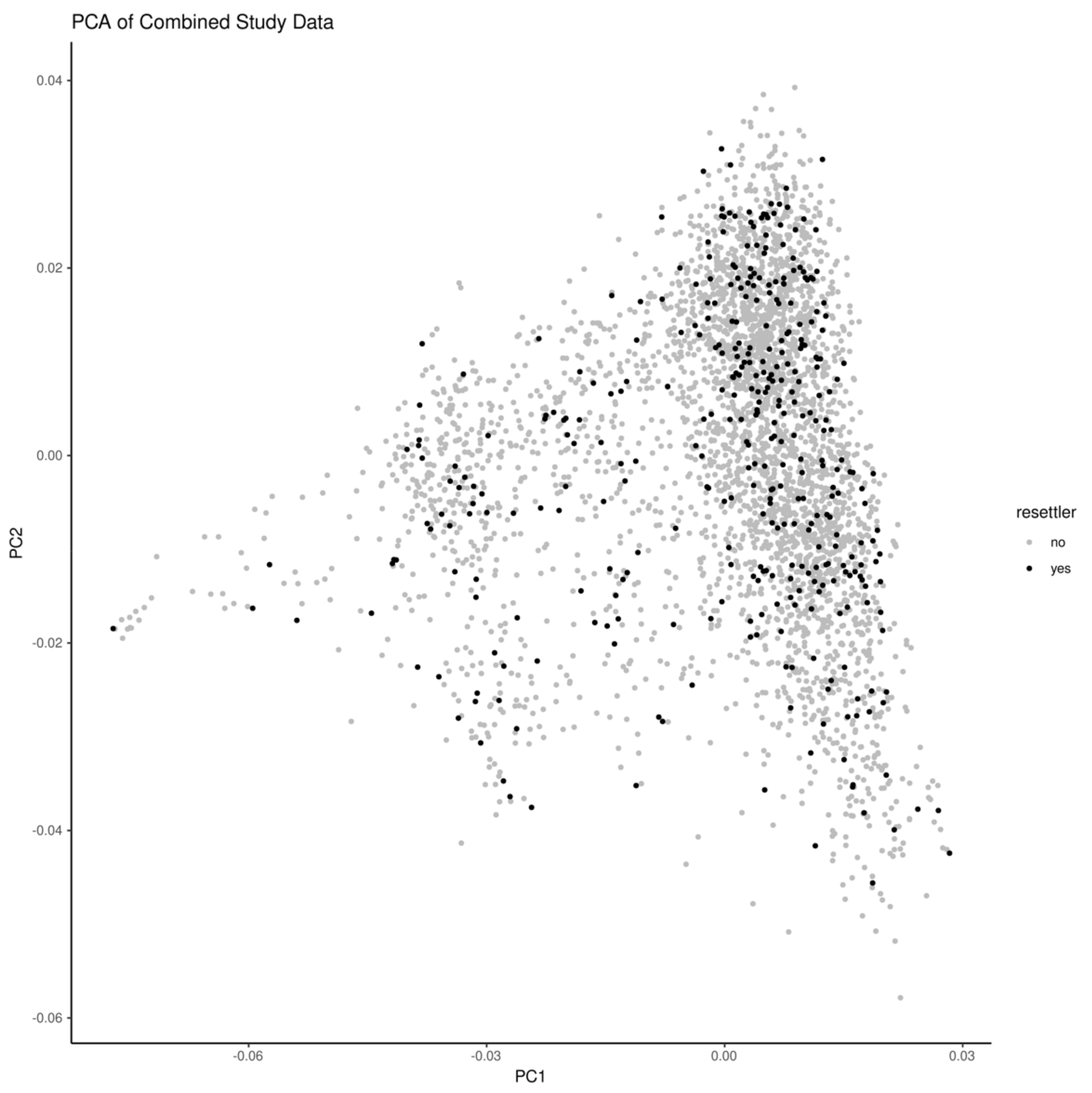 Ijerph 18 06215 g002 Ijerph 18 06215 g002