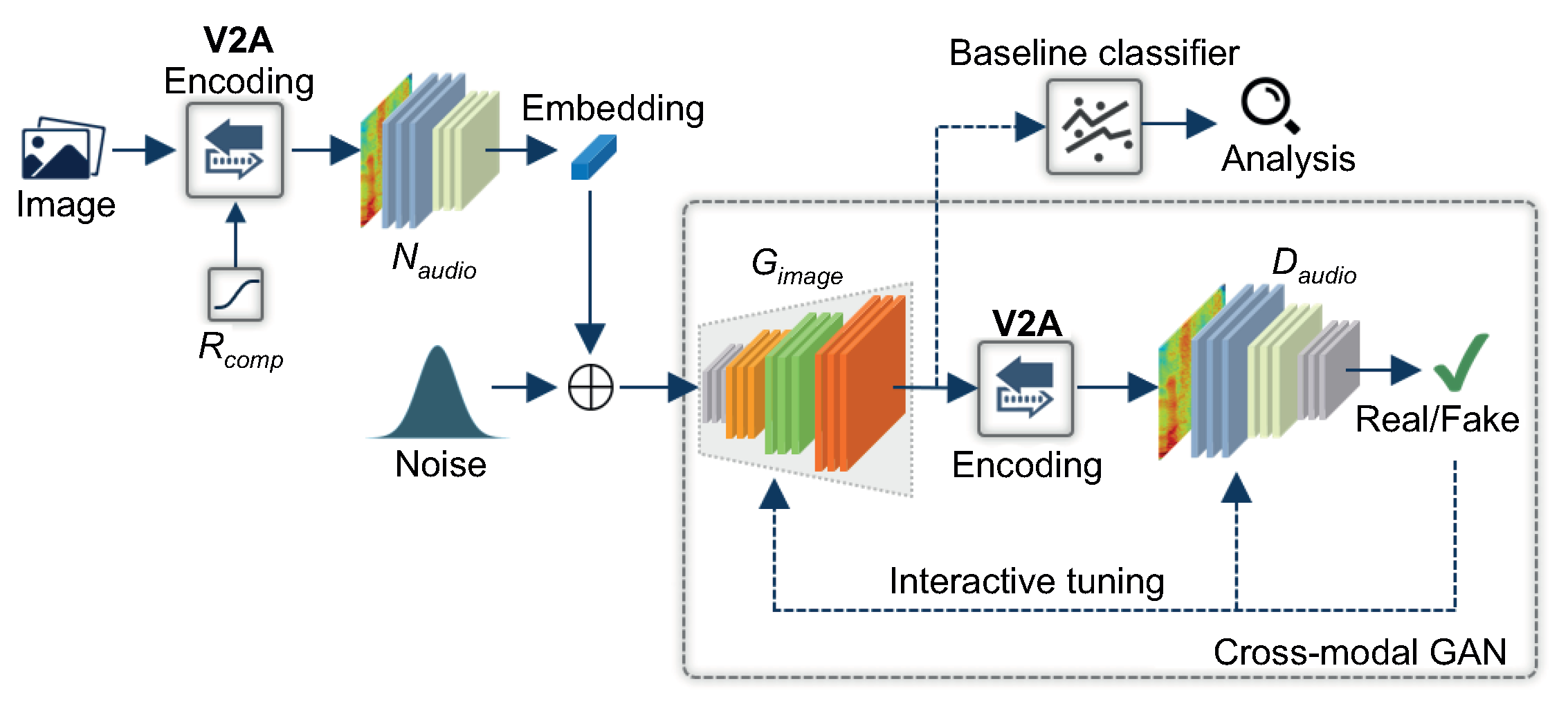 Ijerph 18 06216 g001