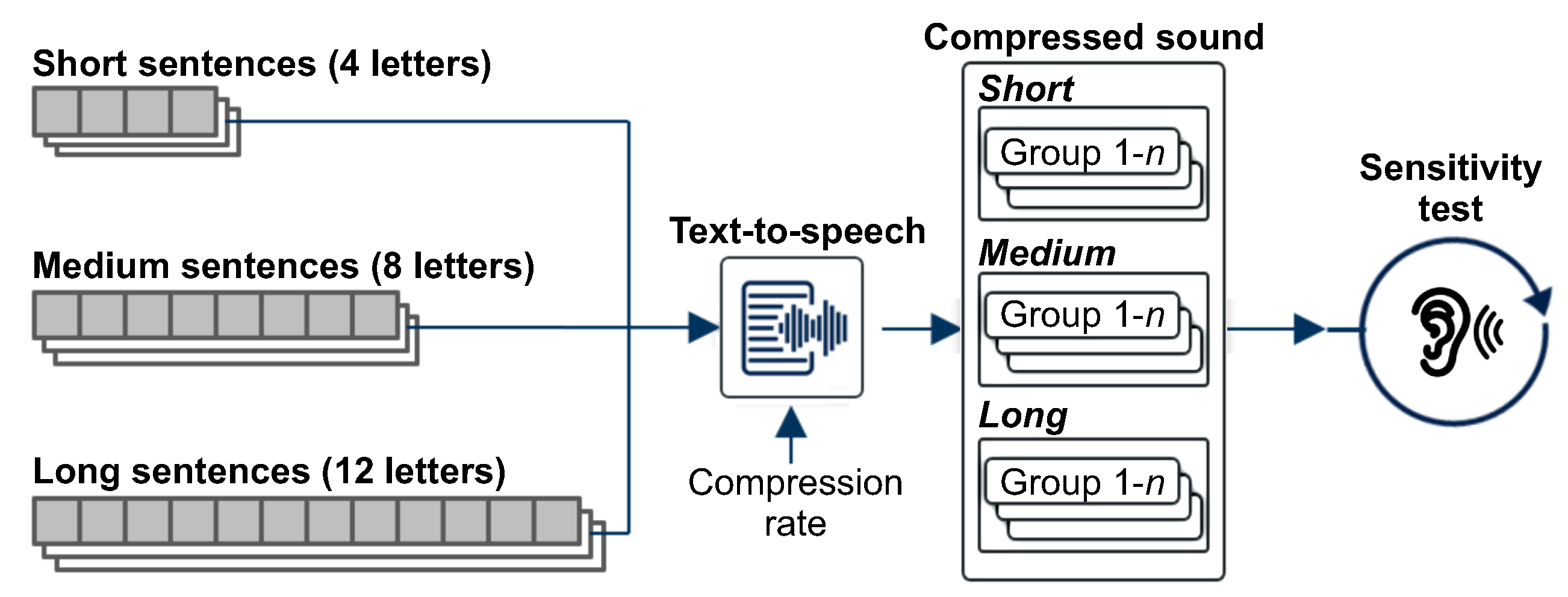 Ijerph 18 06216 g004