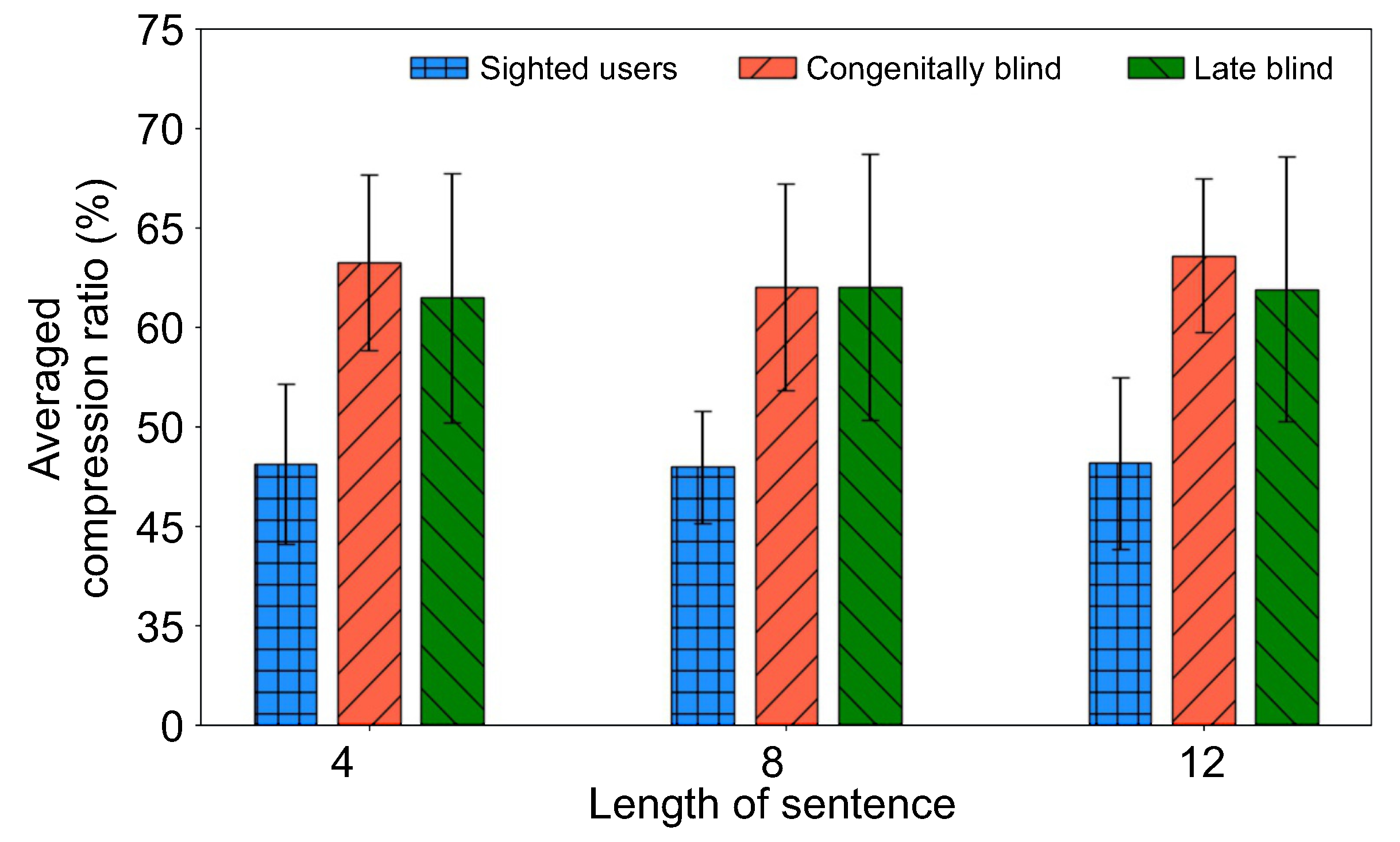 Ijerph 18 06216 g005