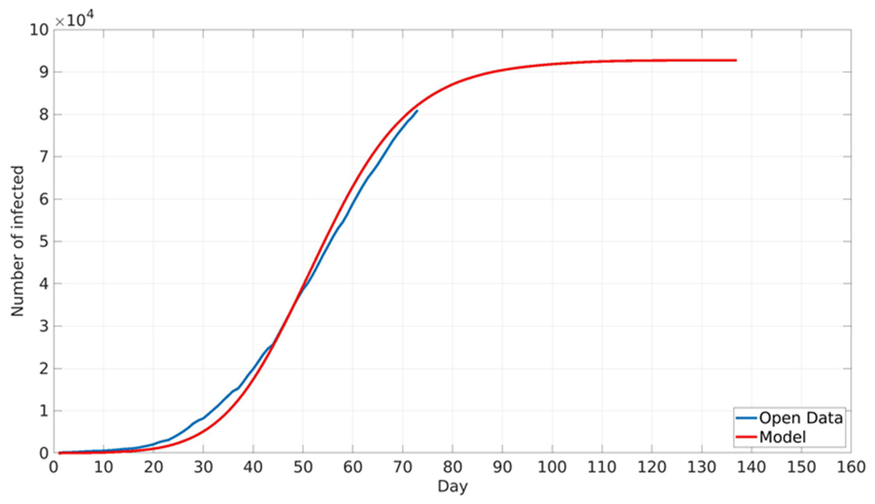 Ijerph 18 06217 g004