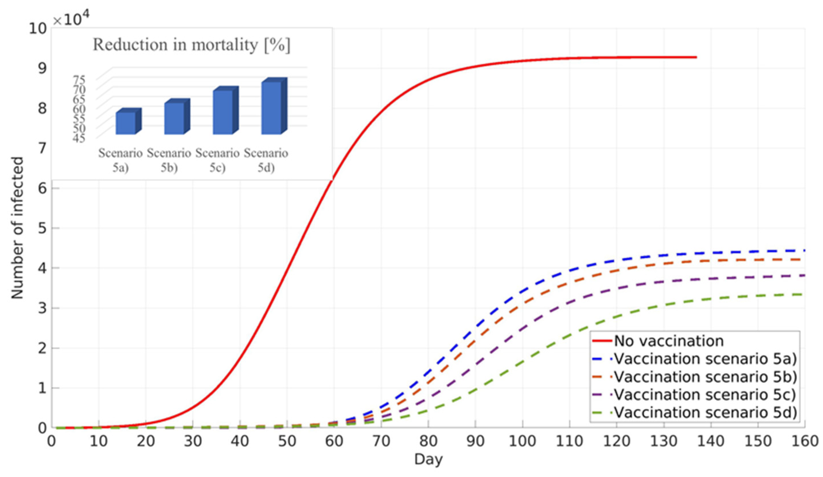 Ijerph 18 06217 g011