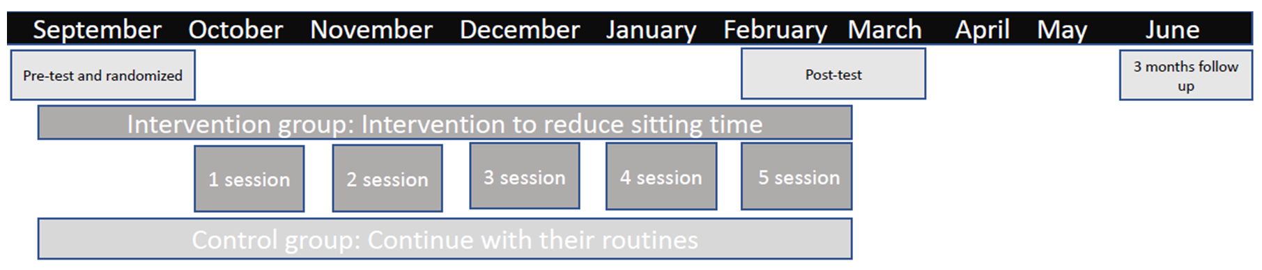 Ijerph 18 06237 g002