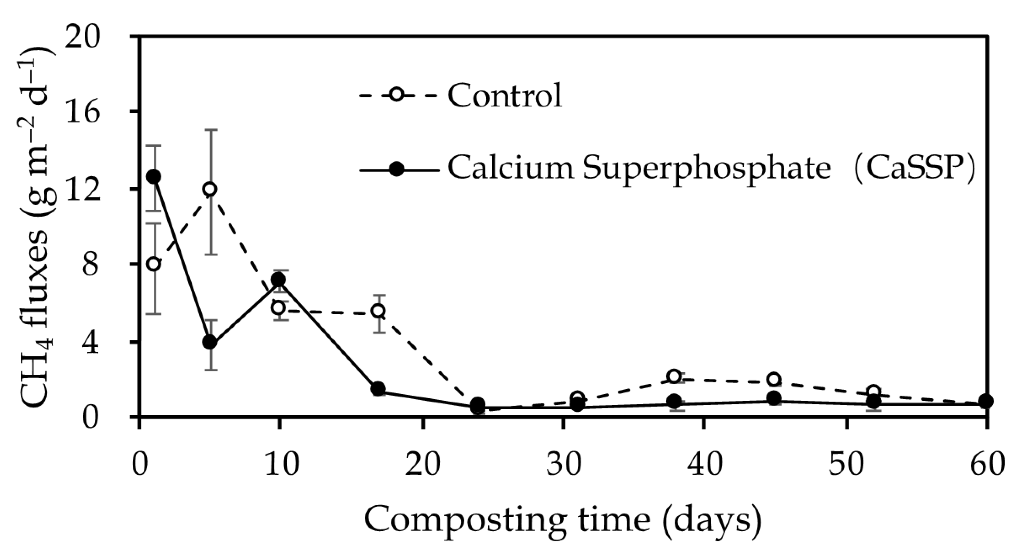 Ijerph 18 06244 g001