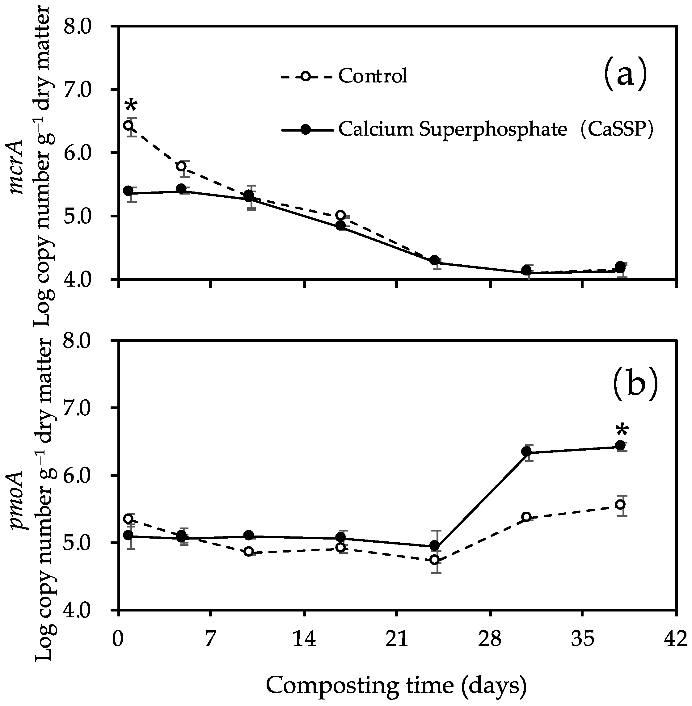 Ijerph 18 06244 g002