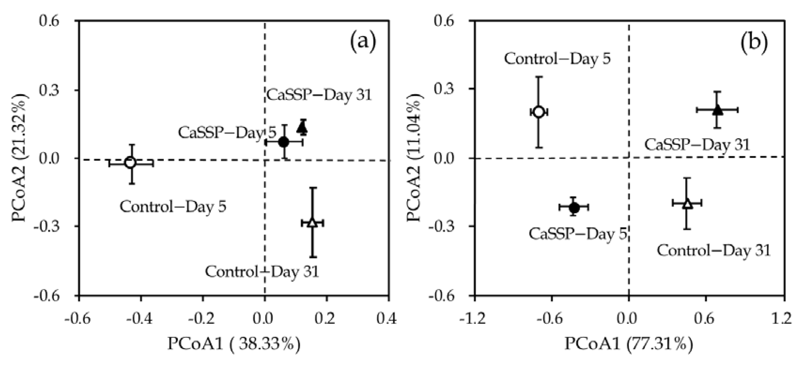 Ijerph 18 06244 g004