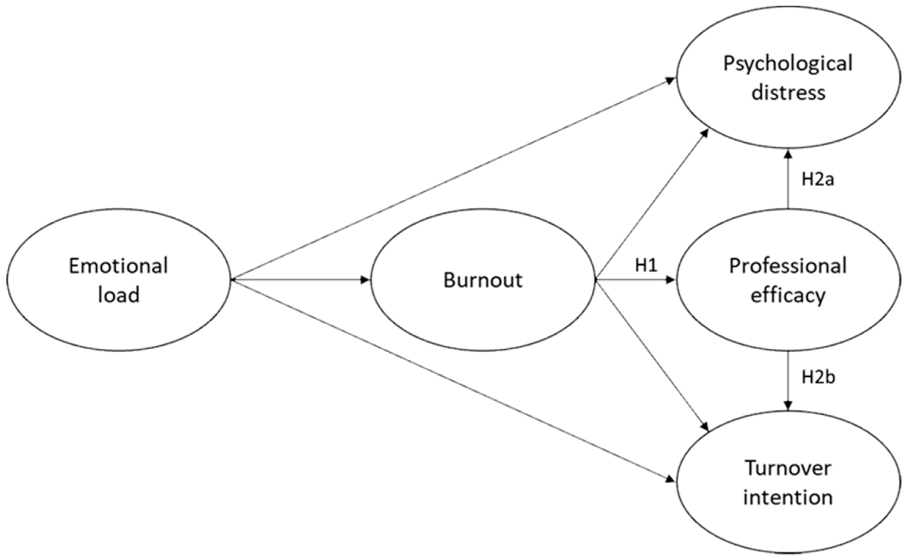 Ijerph 18 06255 g001 Ijerph 18 06255 g001