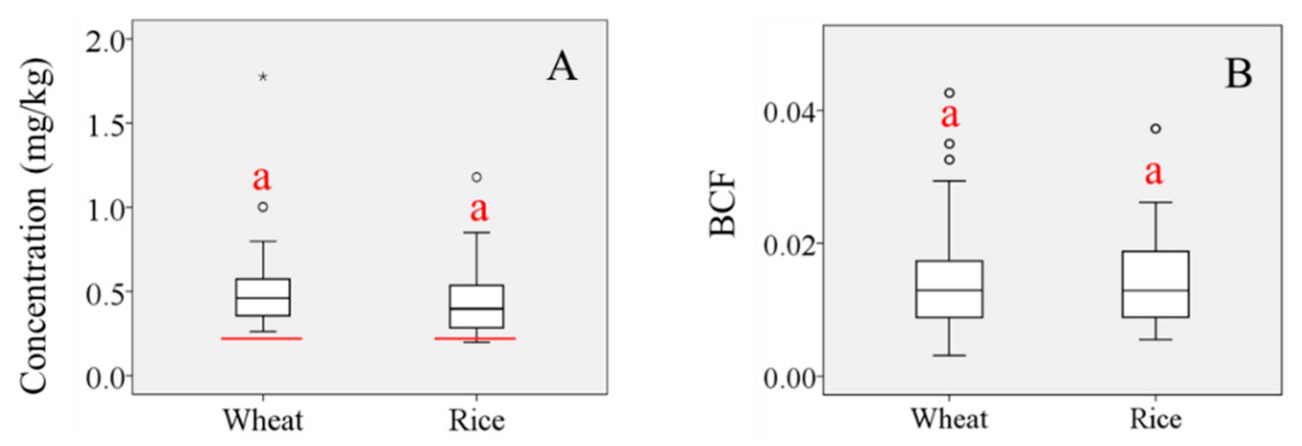 Ijerph 18 06256 g001
