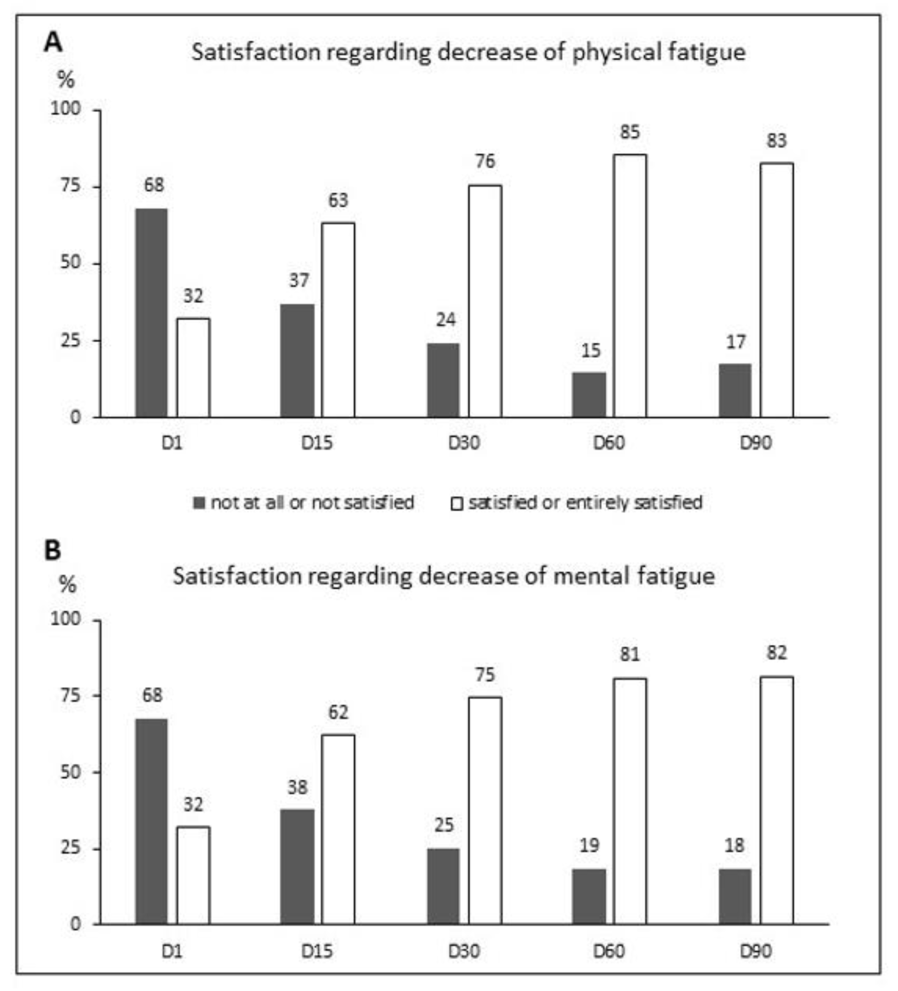 Ijerph 18 06257 g001 Ijerph 18 06257 g001