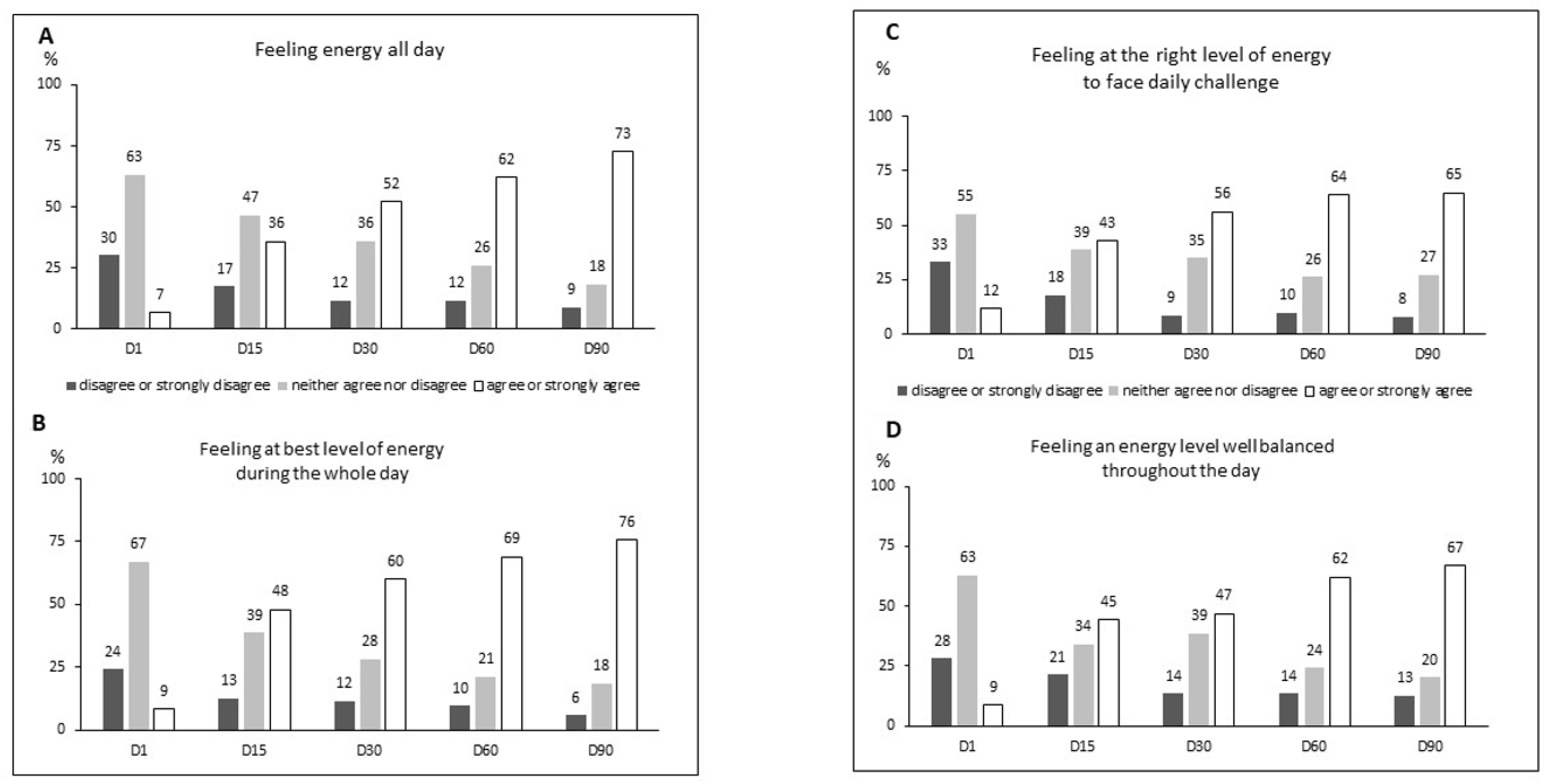 Ijerph 18 06257 g002 Ijerph 18 06257 g002