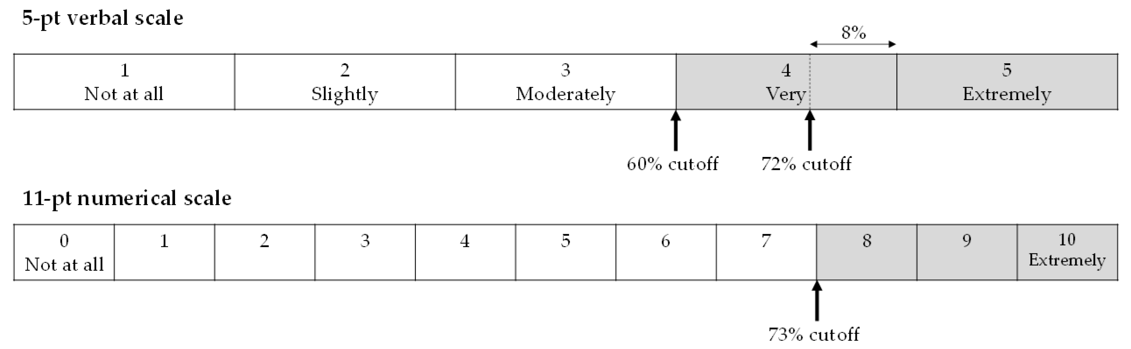 Ijerph 18 06258 g001