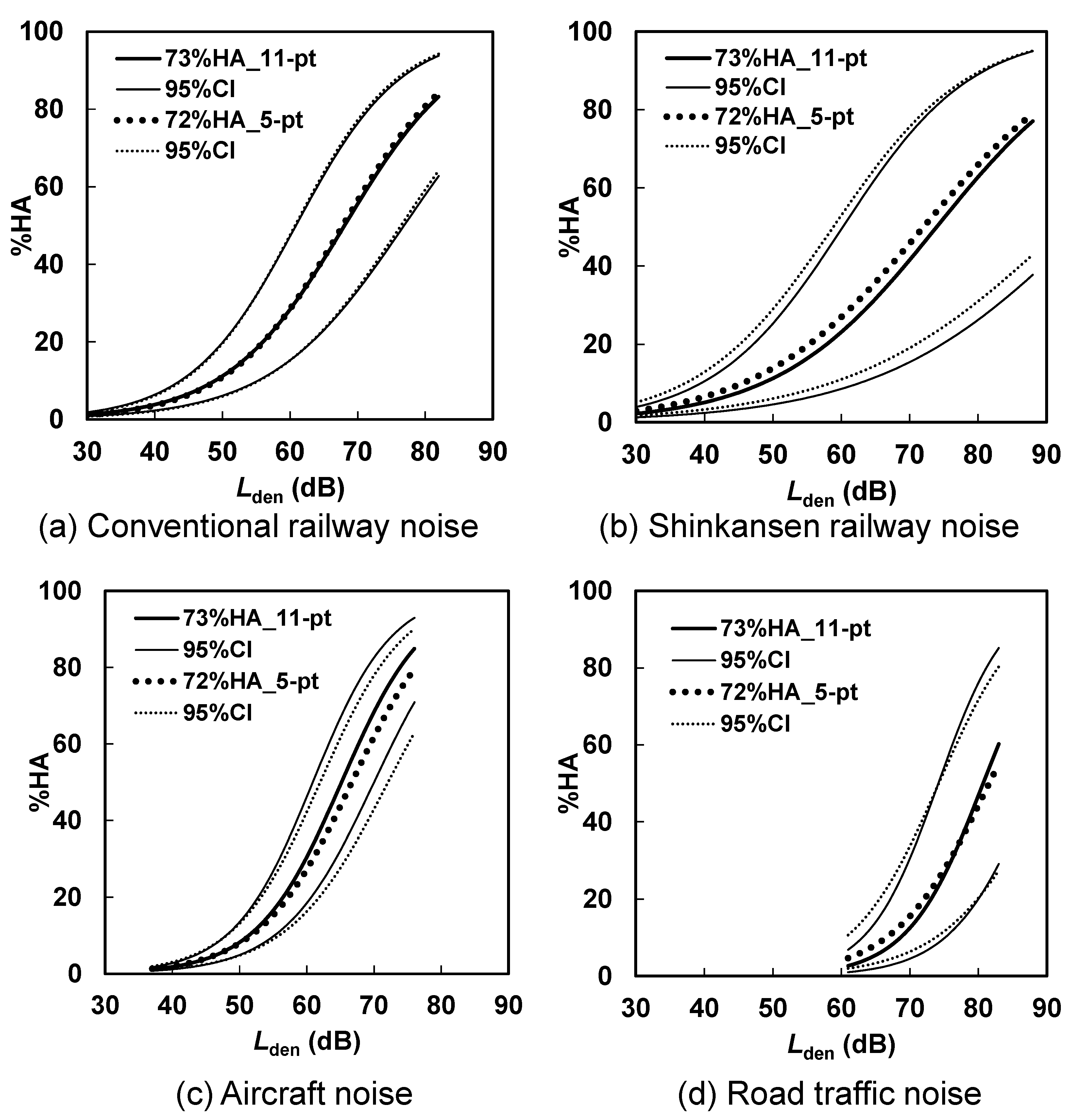 Ijerph 18 06258 g003