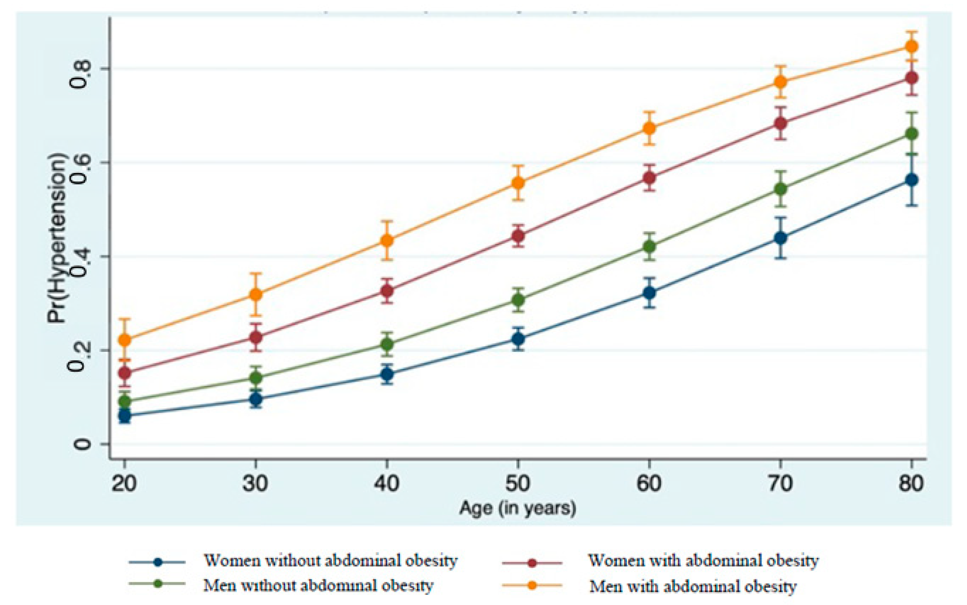 Ijerph 18 06259 g003