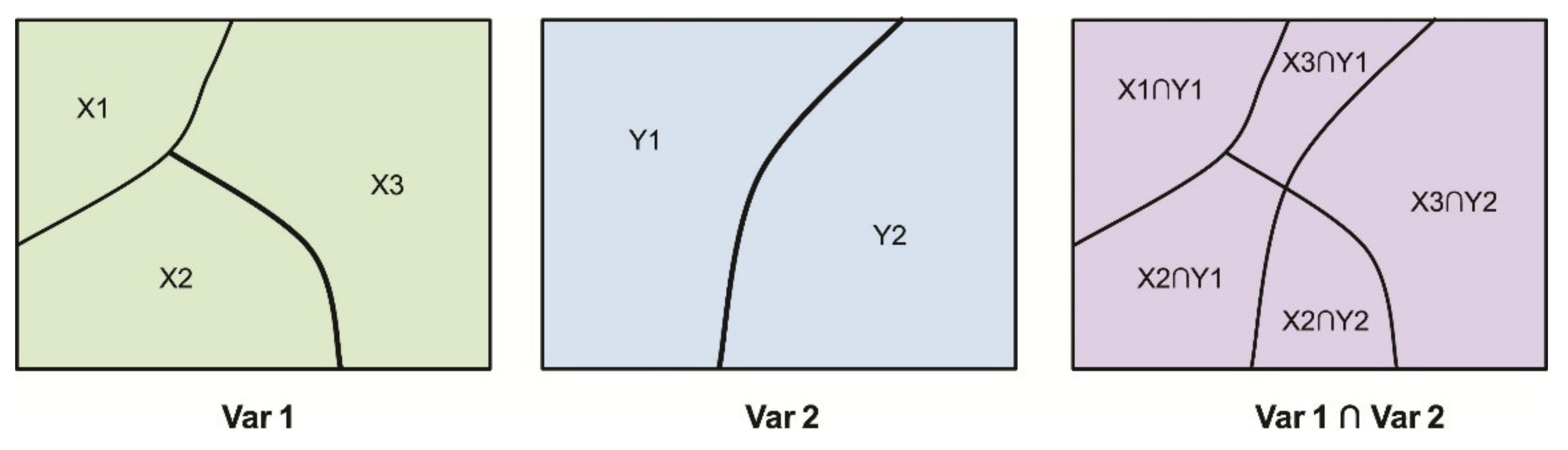 Ijerph 18 06261 g003