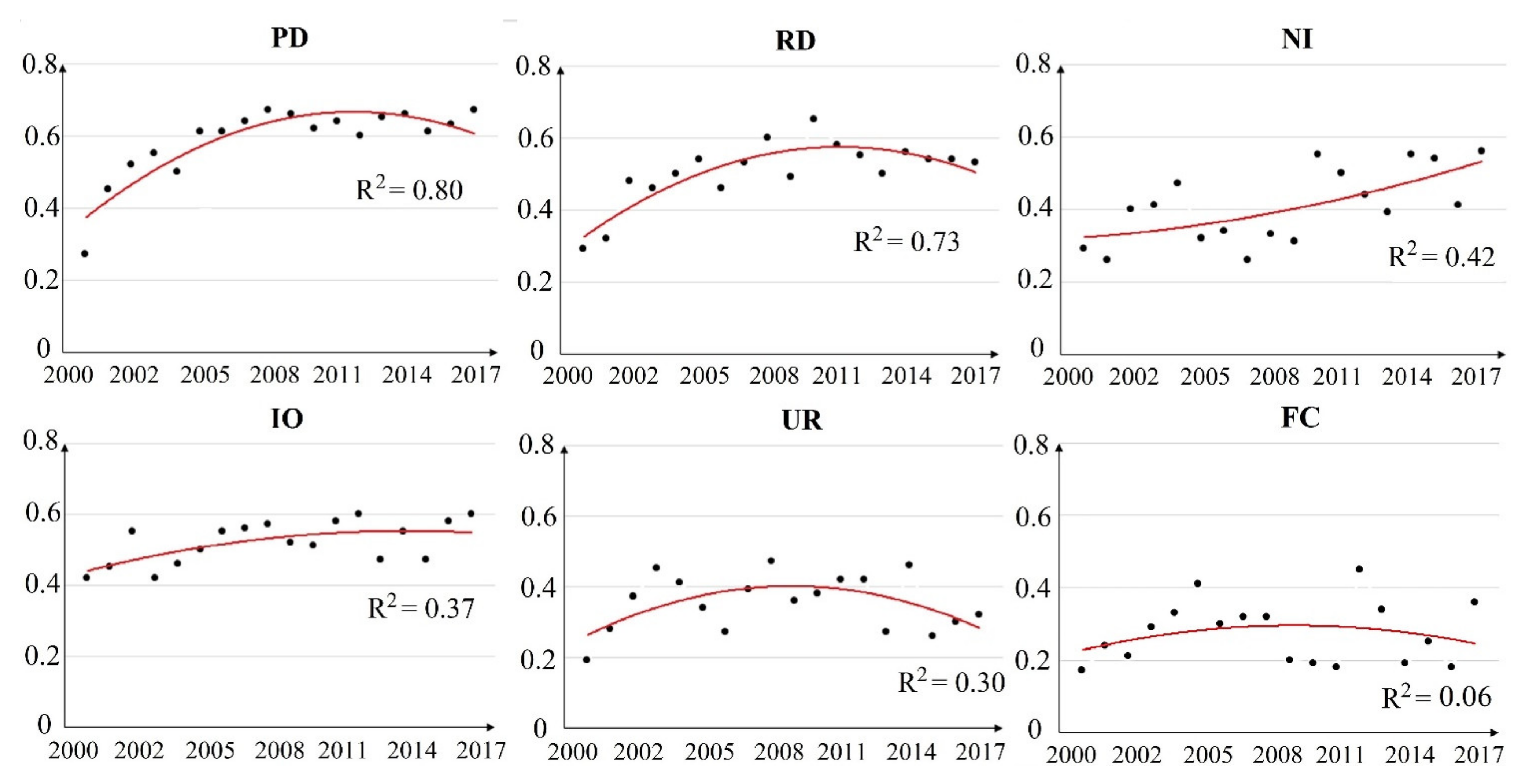 Ijerph 18 06261 g006