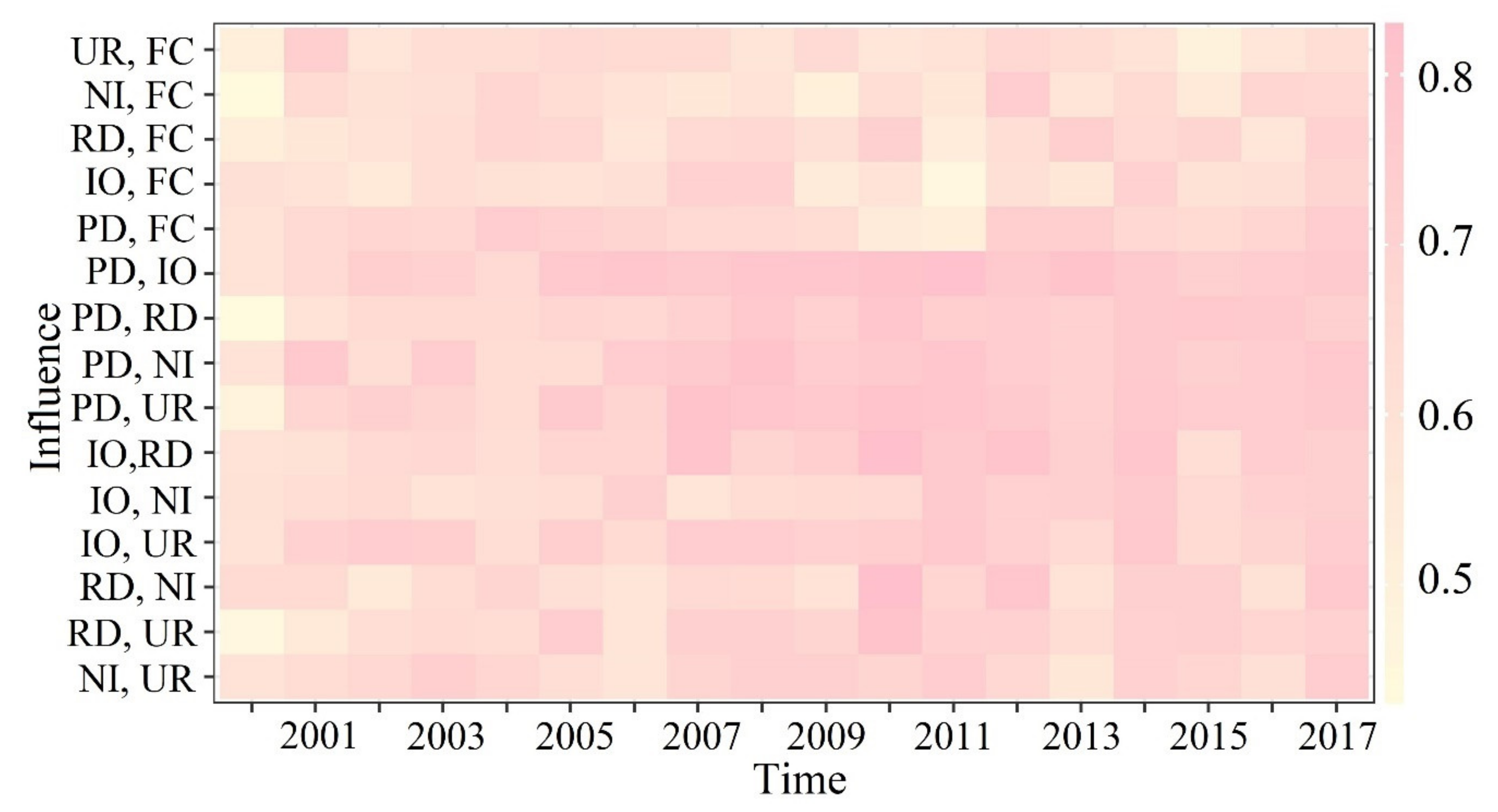 Ijerph 18 06261 g007