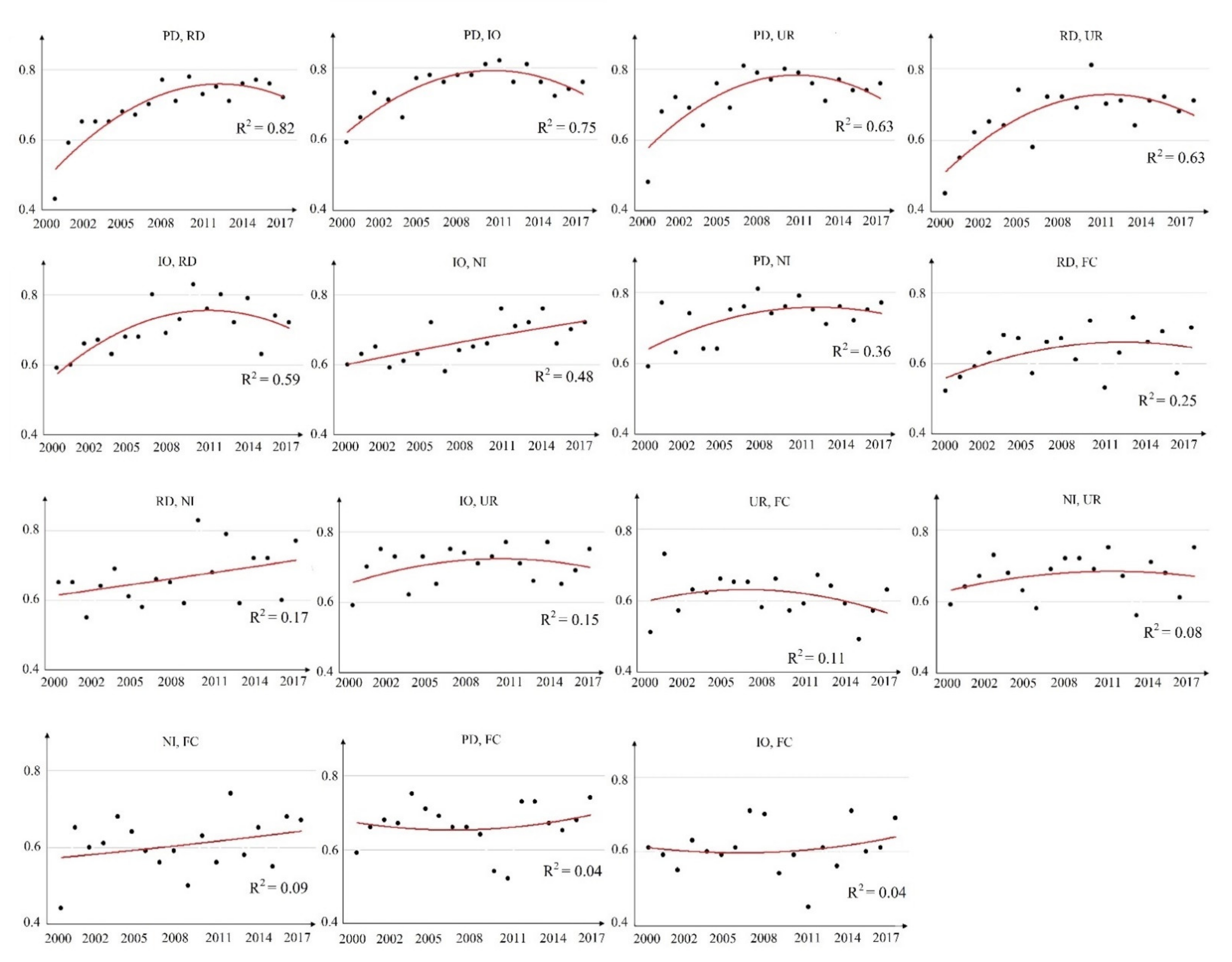 Ijerph 18 06261 g008