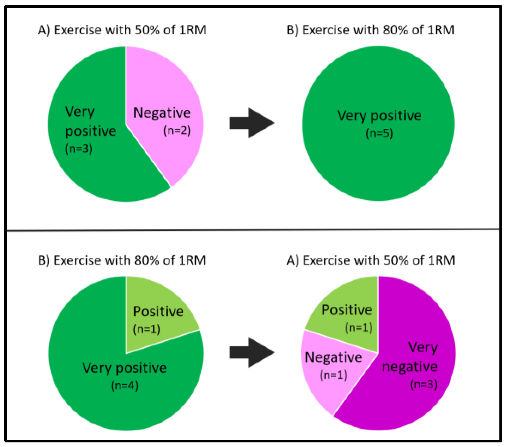 Ijerph 18 06276 g001