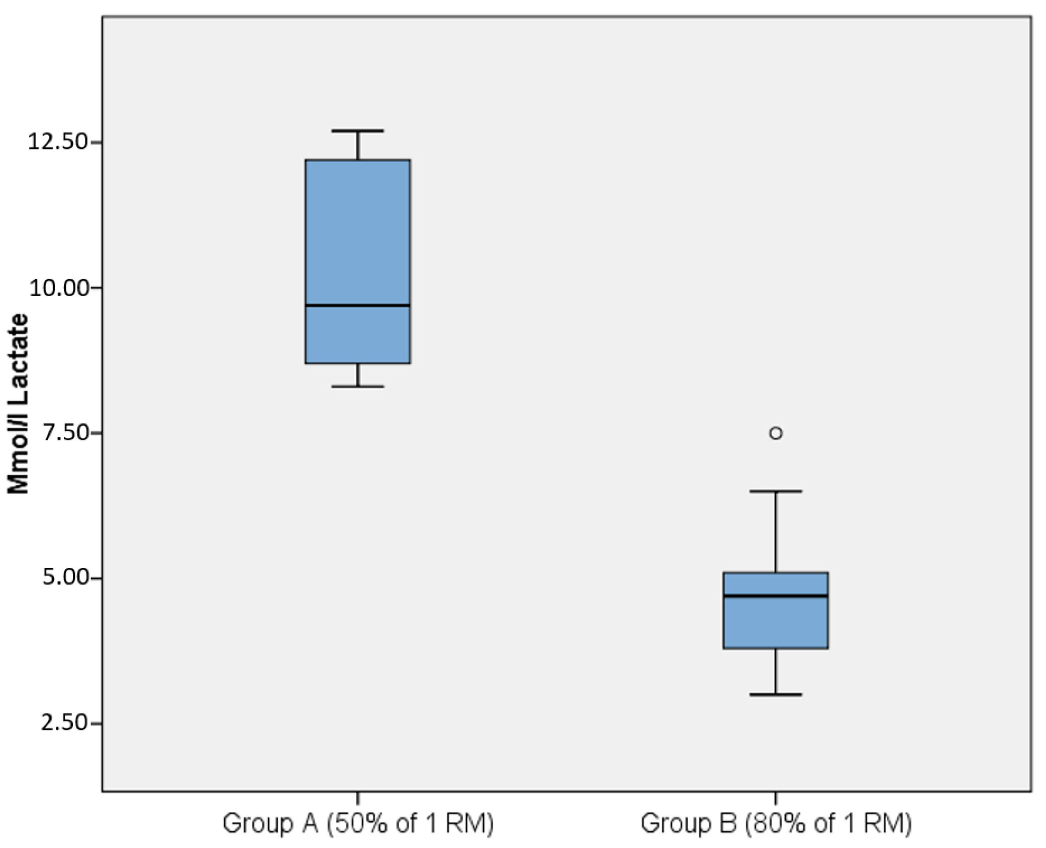 Ijerph 18 06276 g002