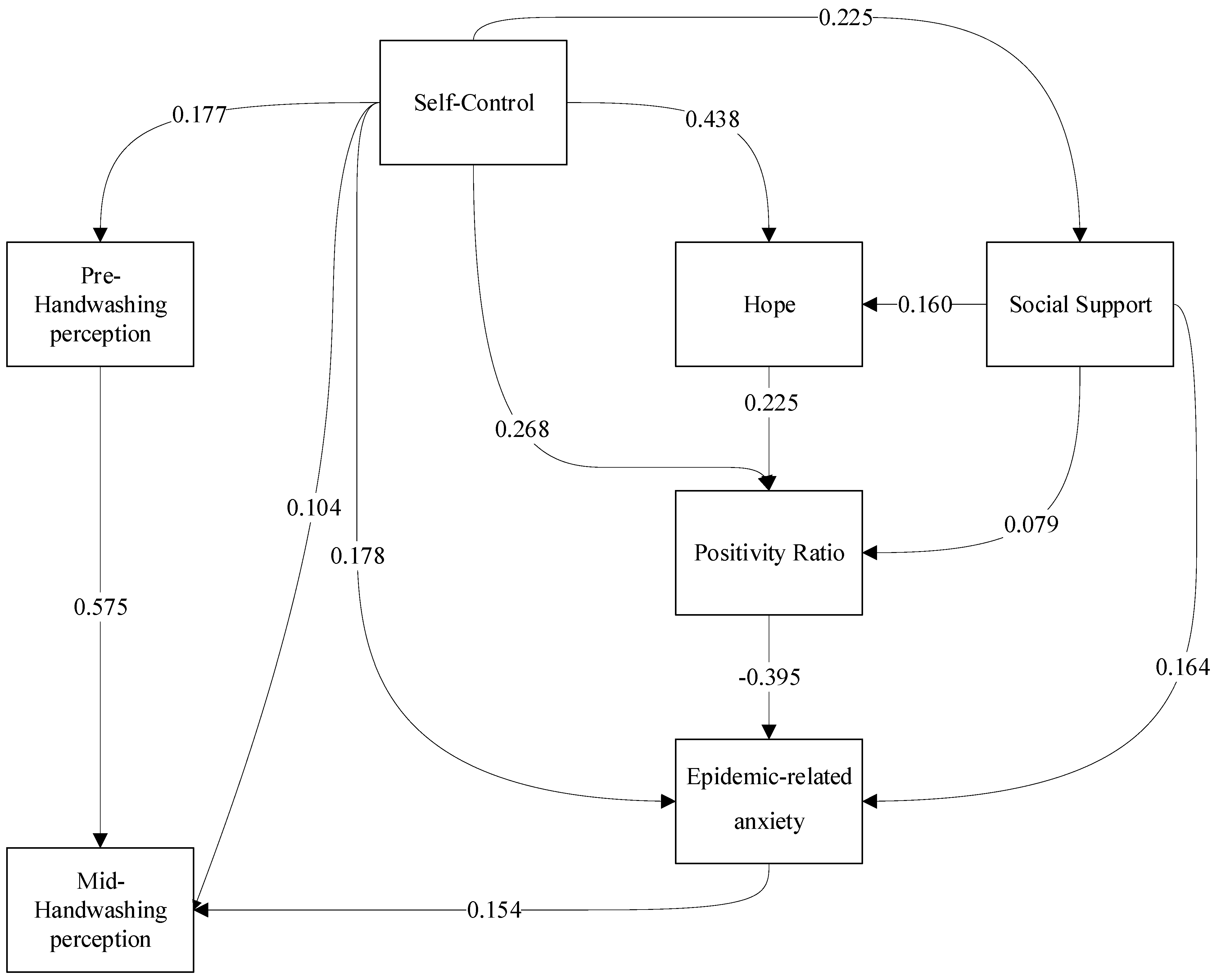 Ijerph 18 06280 g001