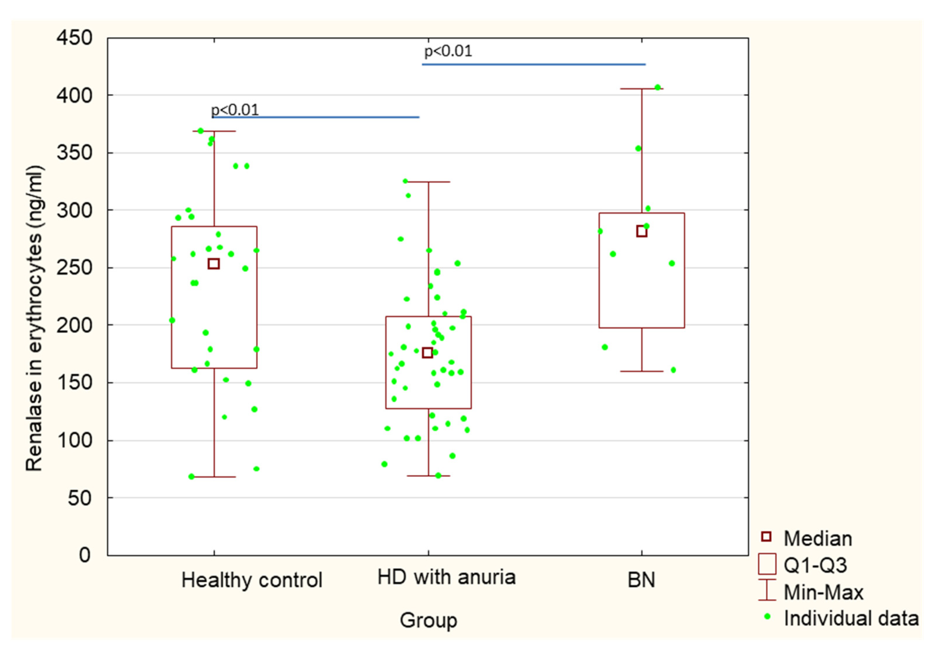 Ijerph 18 06282 g002 Ijerph 18 06282 g002