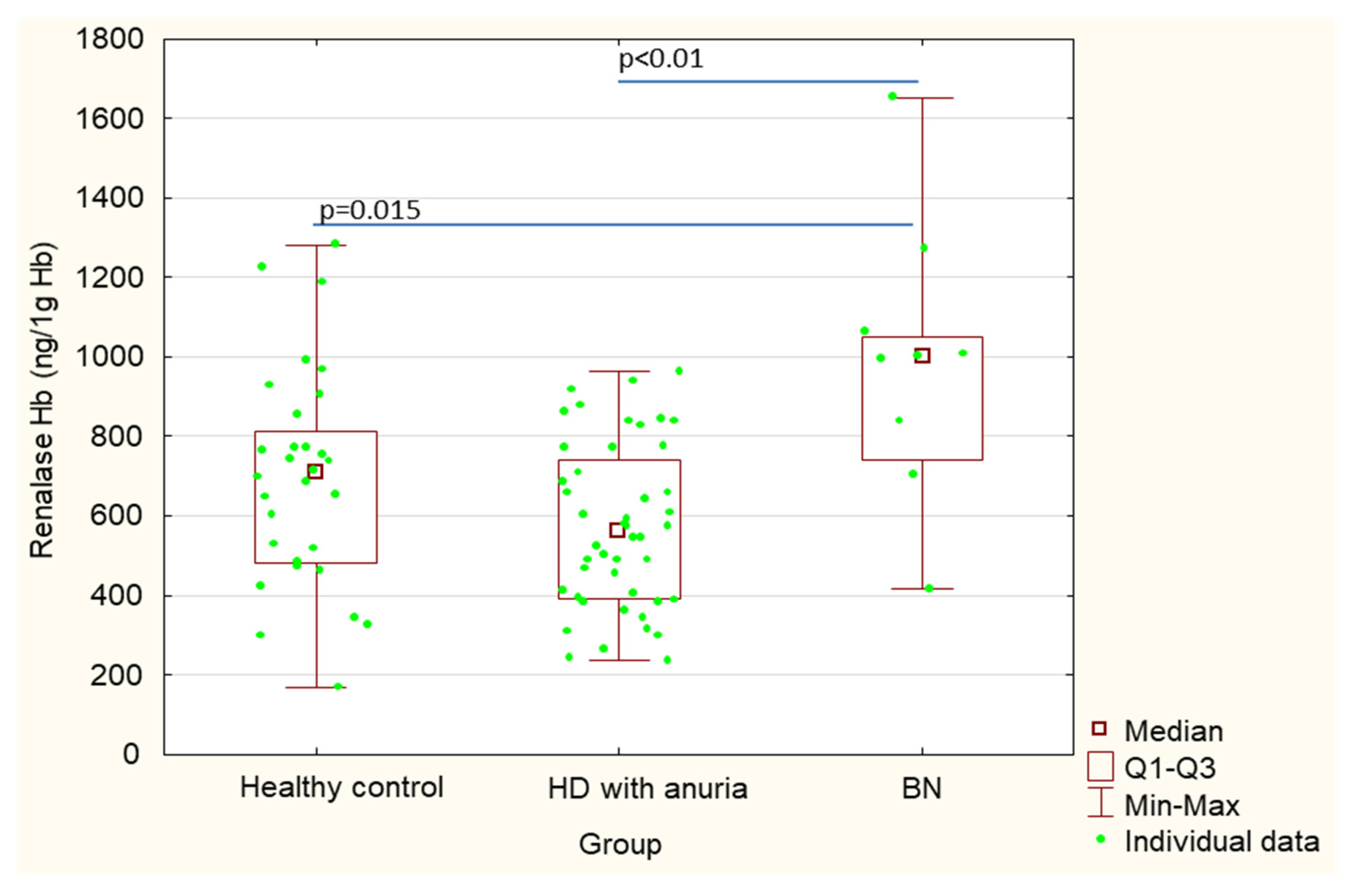 Ijerph 18 06282 g003 Ijerph 18 06282 g003