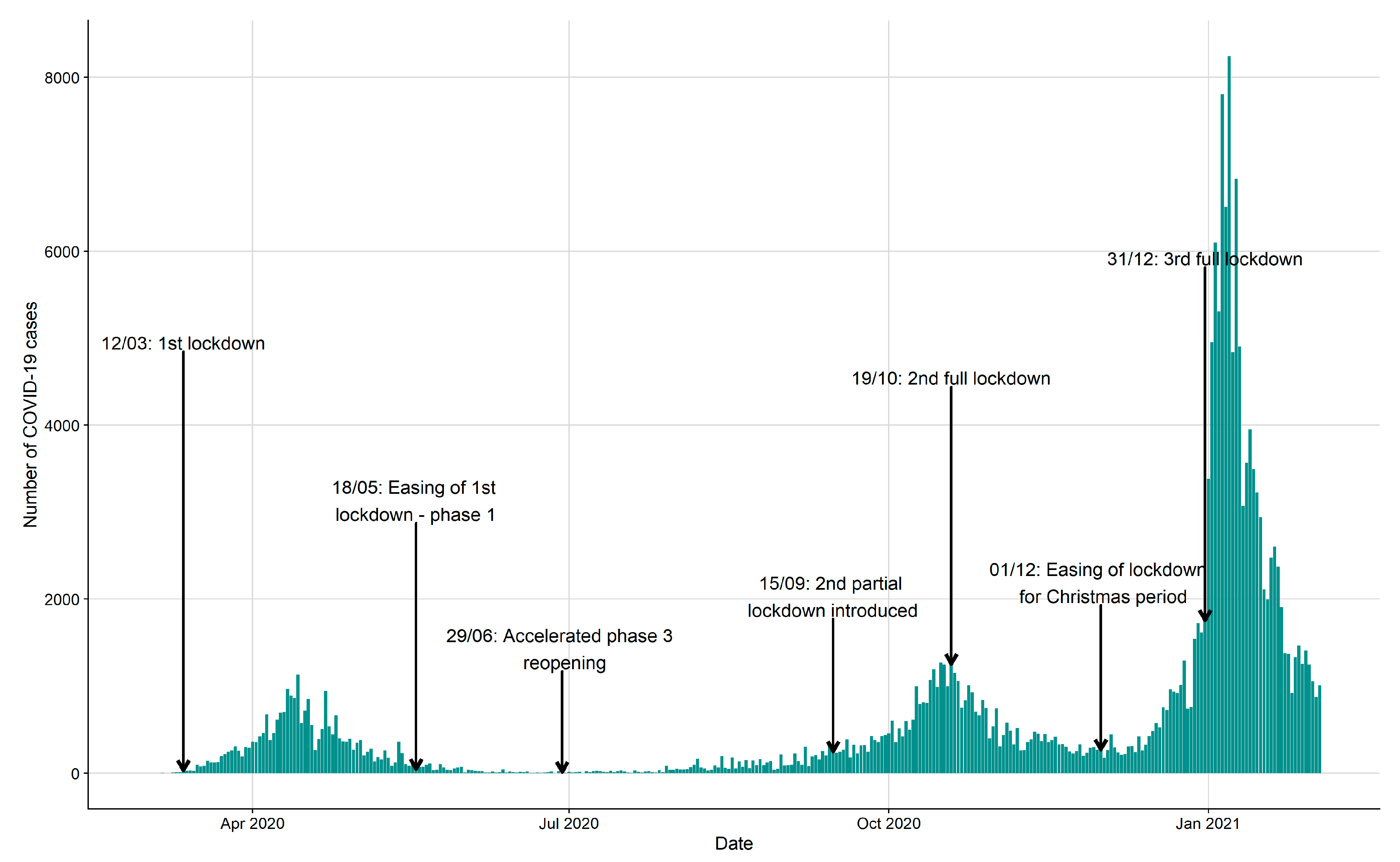 Ijerph 18 06285 g001 Ijerph 18 06285 g001