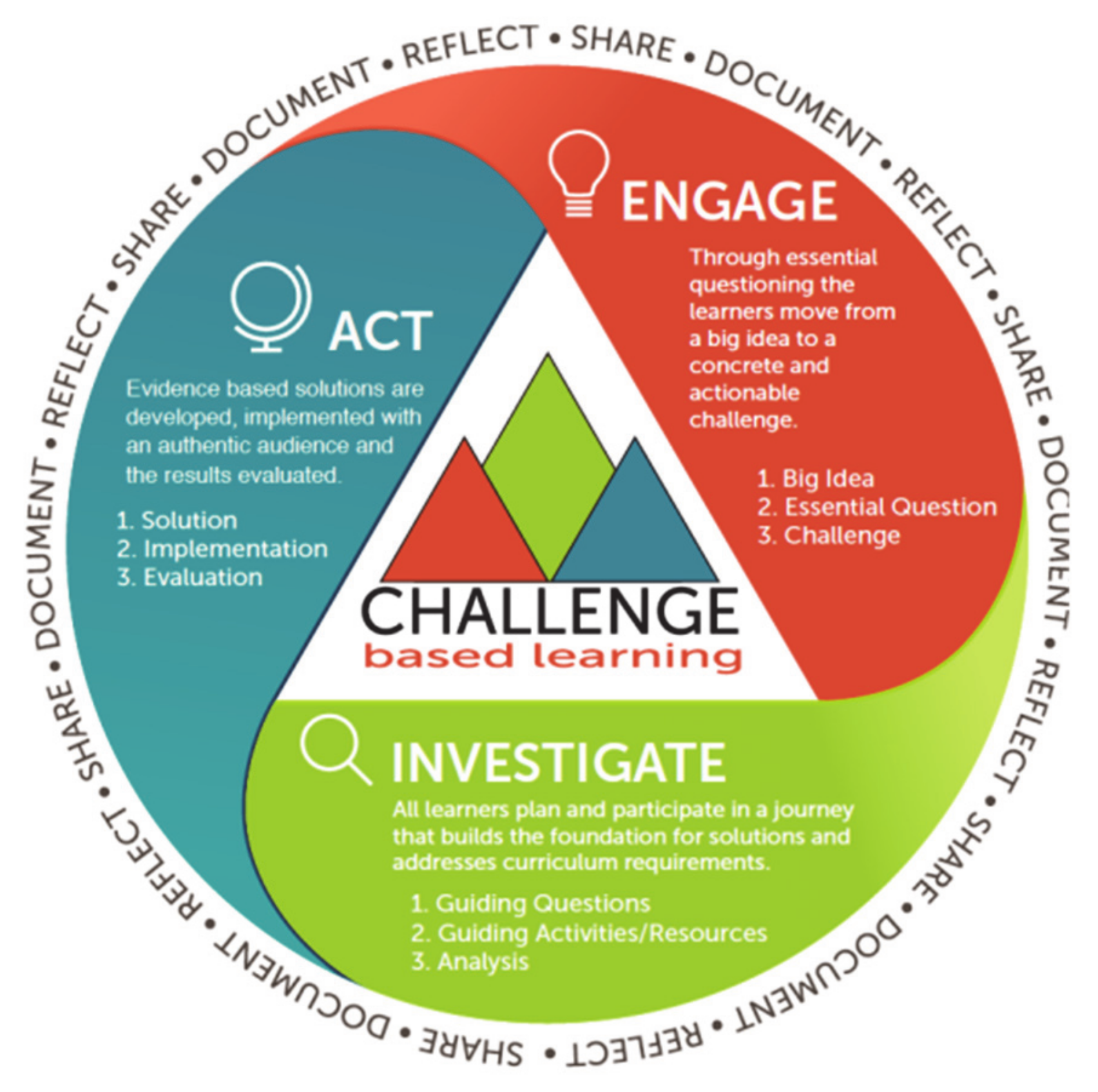 Ijerph 18 06293 g001