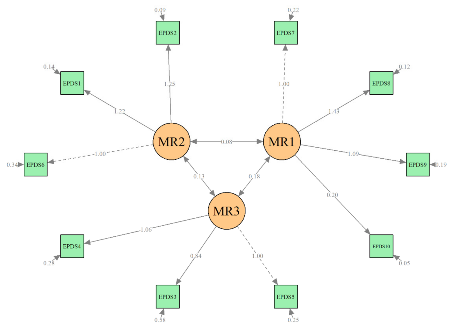 Ijerph 18 06298 g001