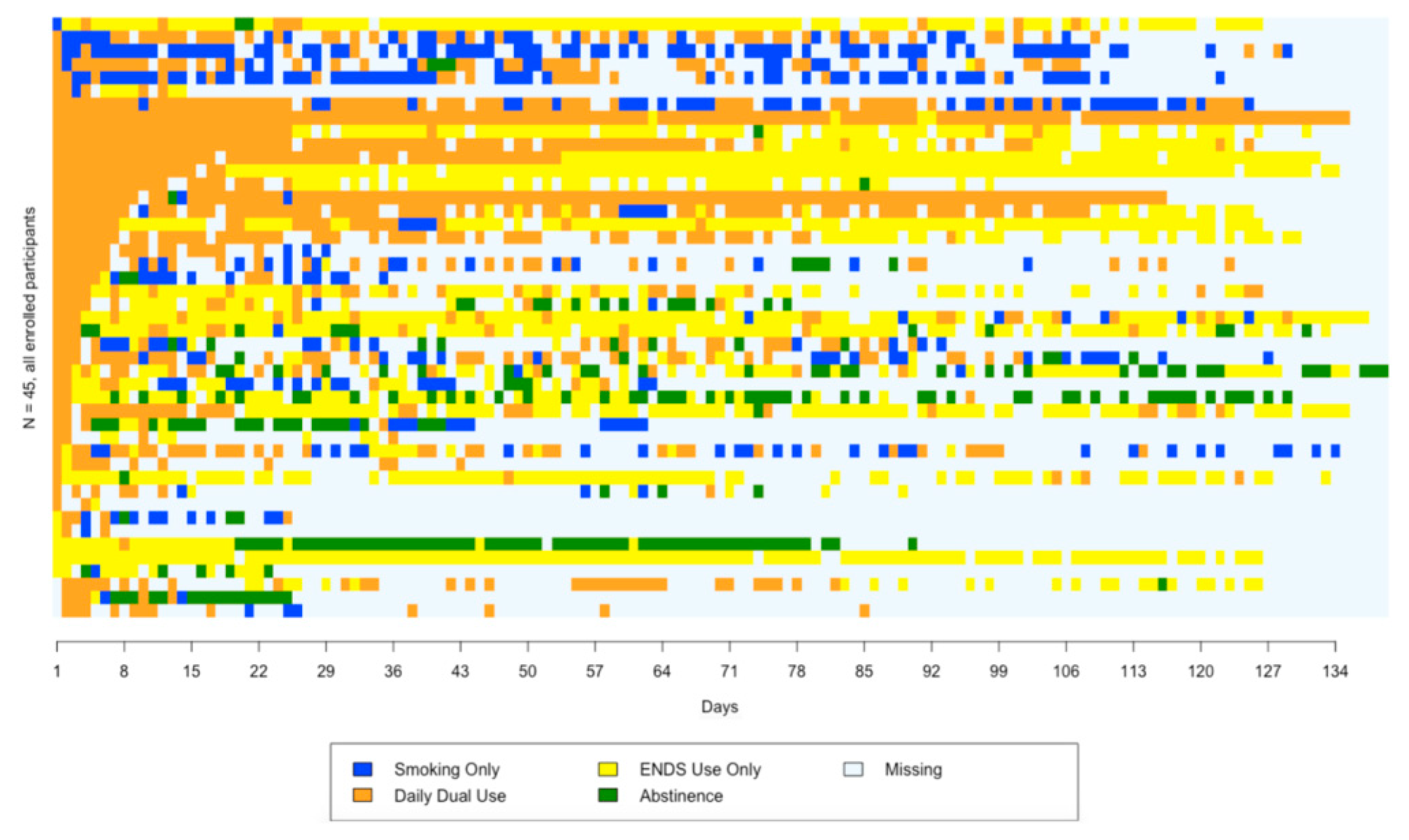 Ijerph 18 06301 g002 Ijerph 18 06301 g002