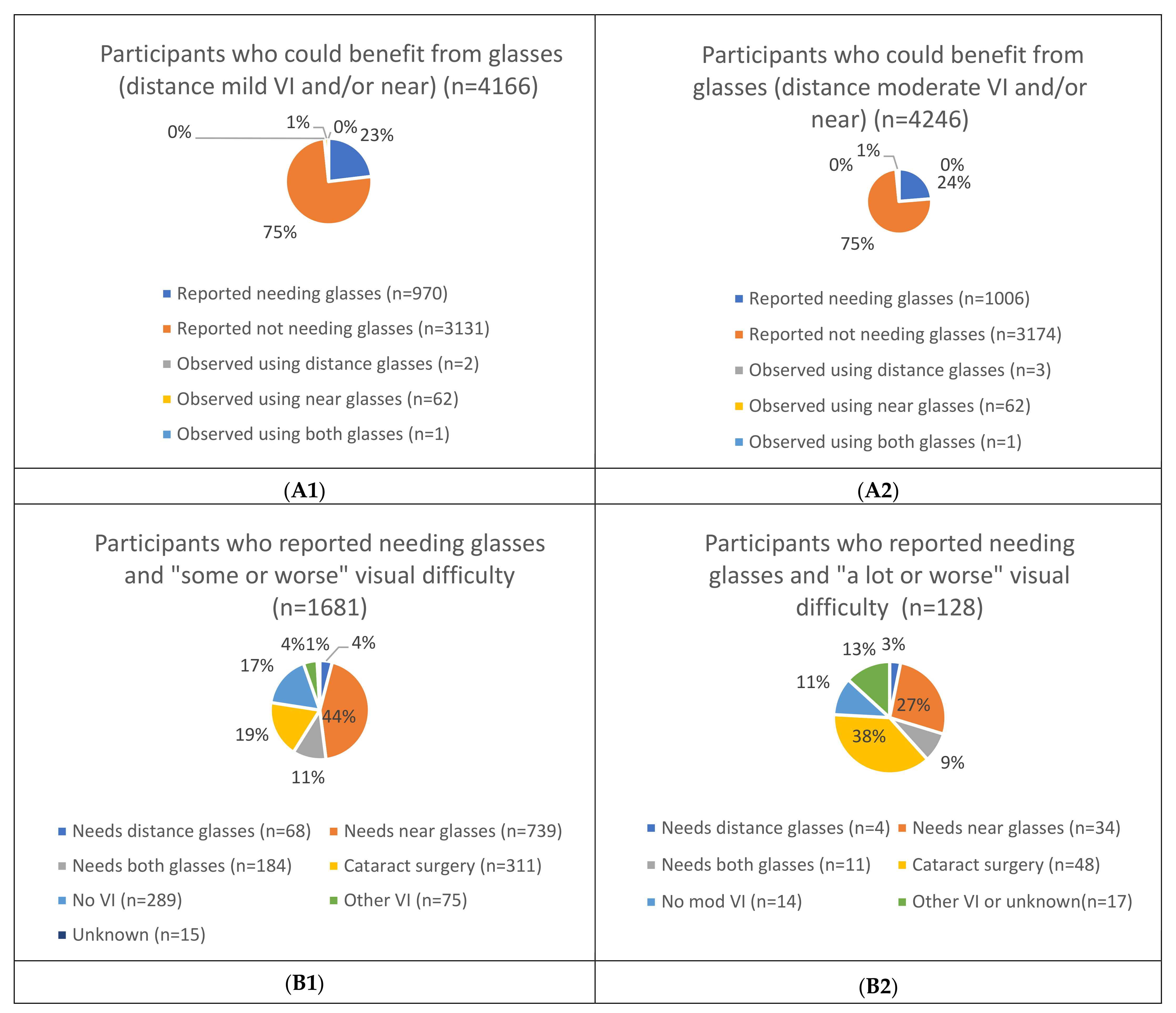 Ijerph 18 06302 g001 Ijerph 18 06302 g001