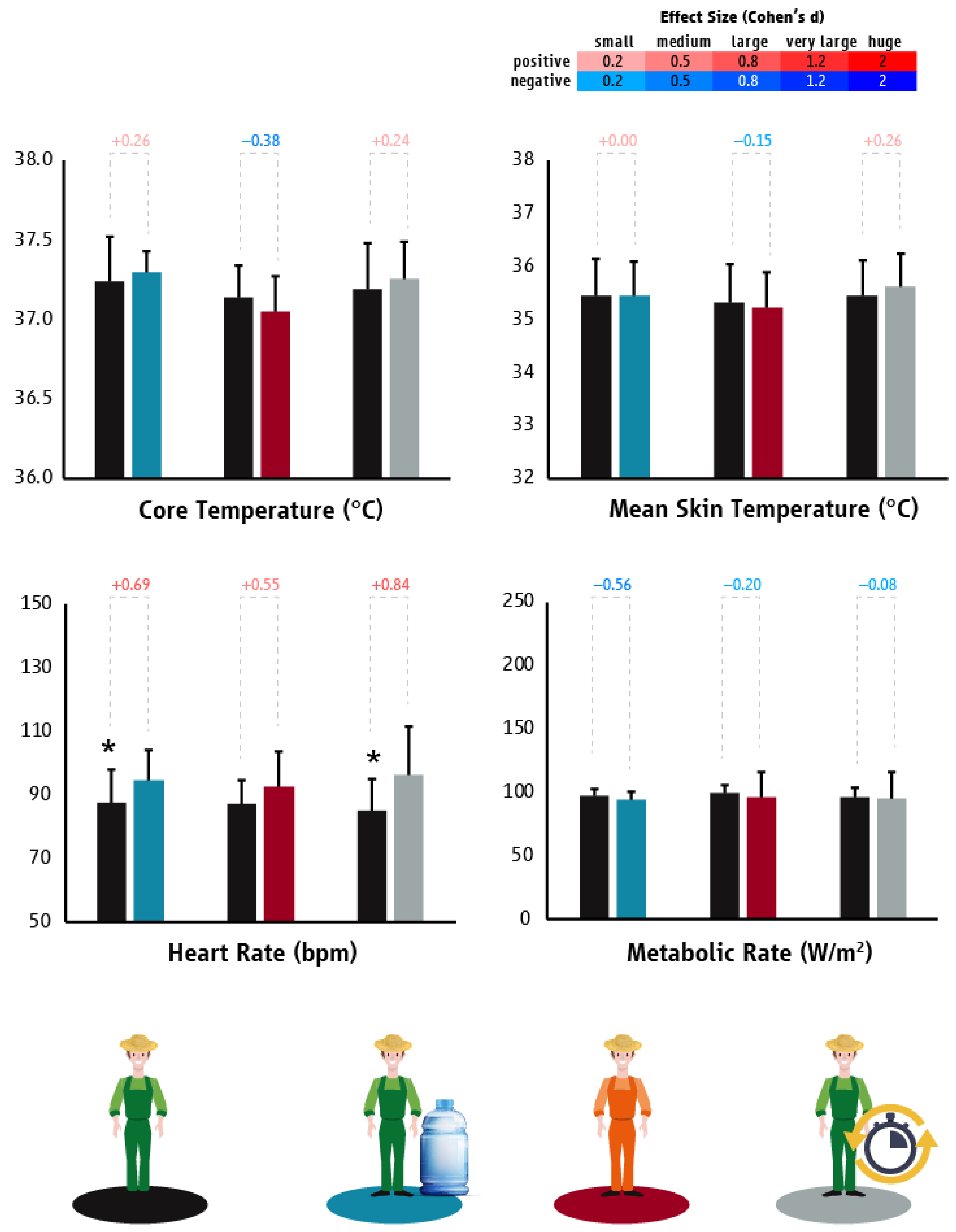 Ijerph 18 06303 g006