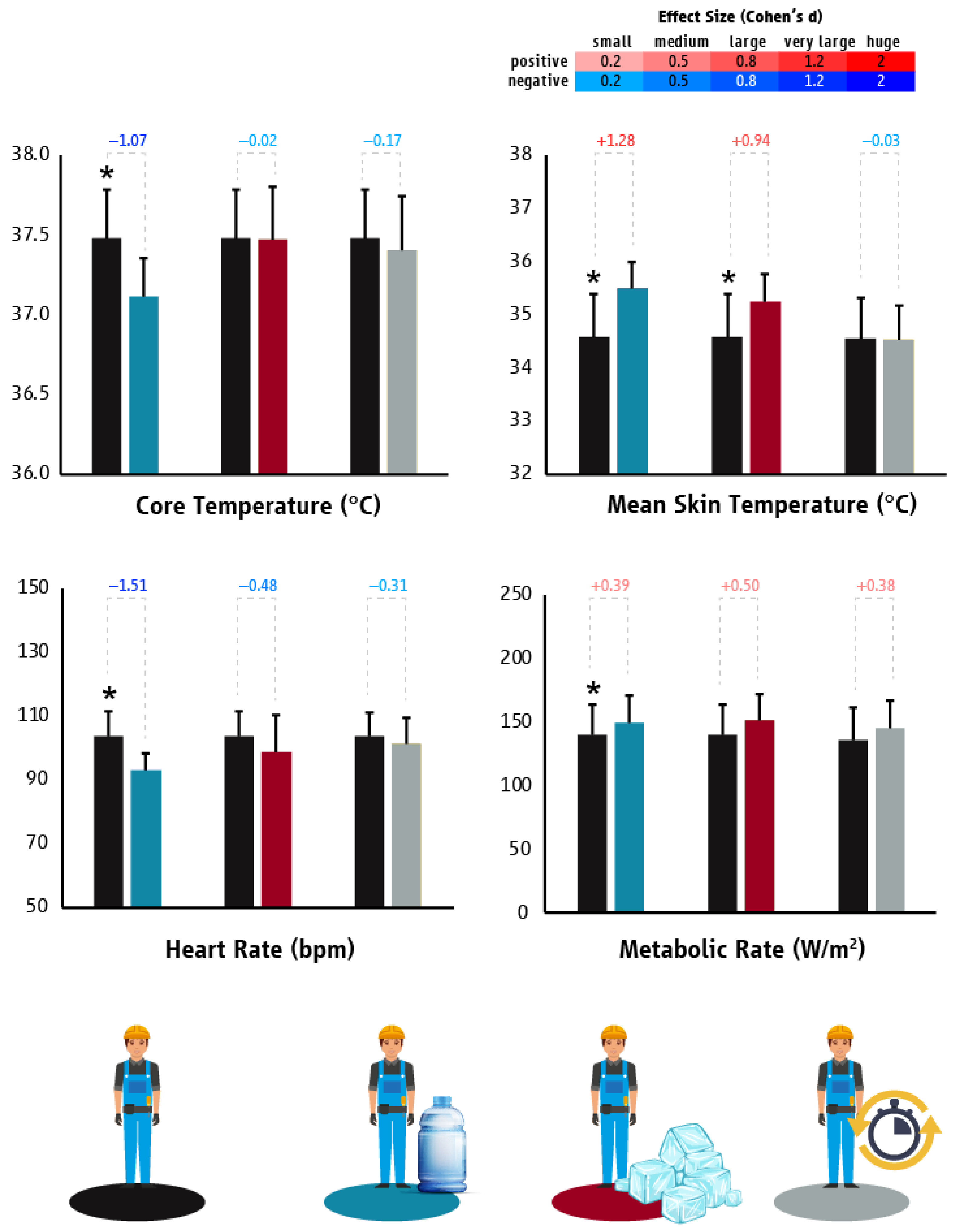 Ijerph 18 06303 g008