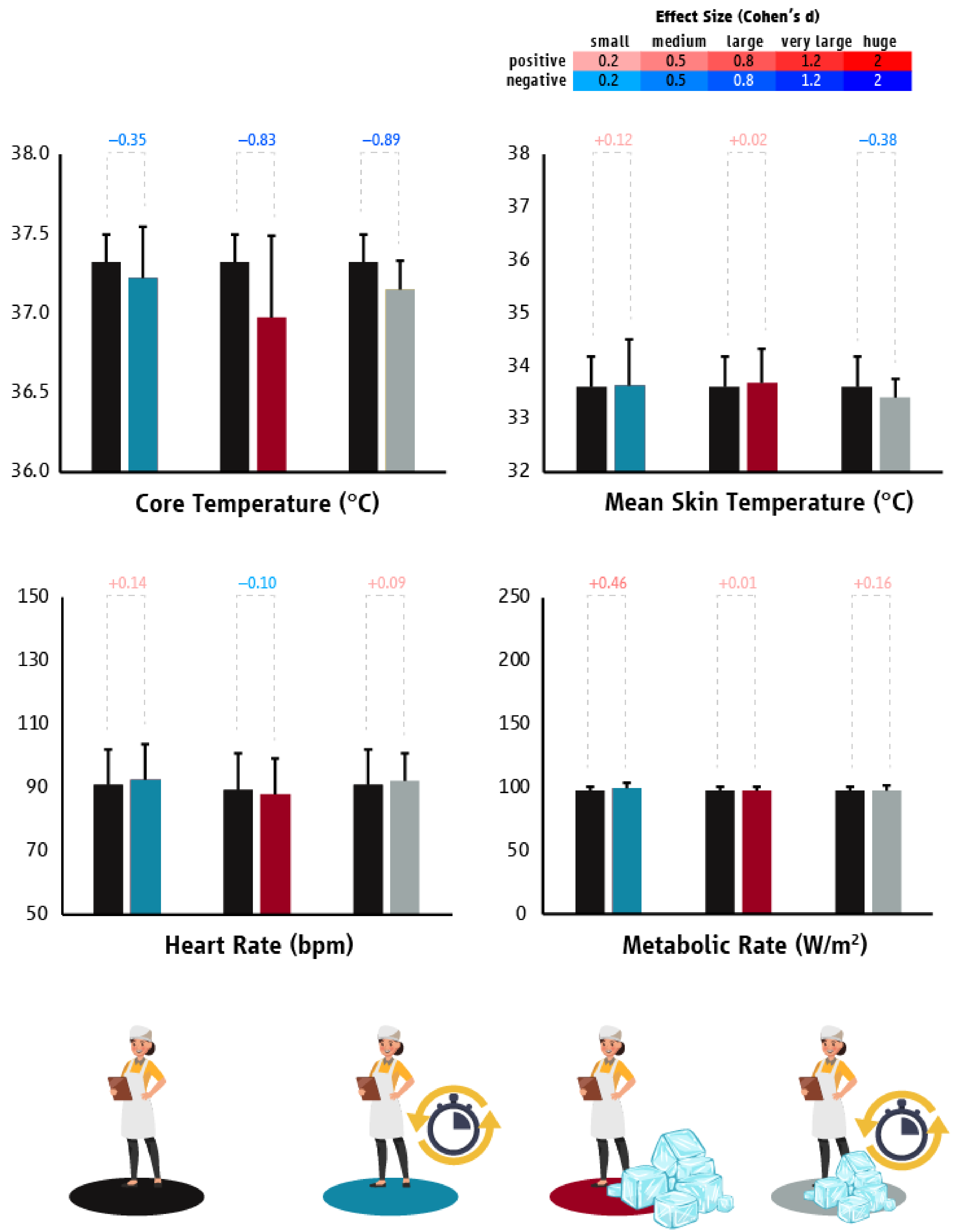 Ijerph 18 06303 g009