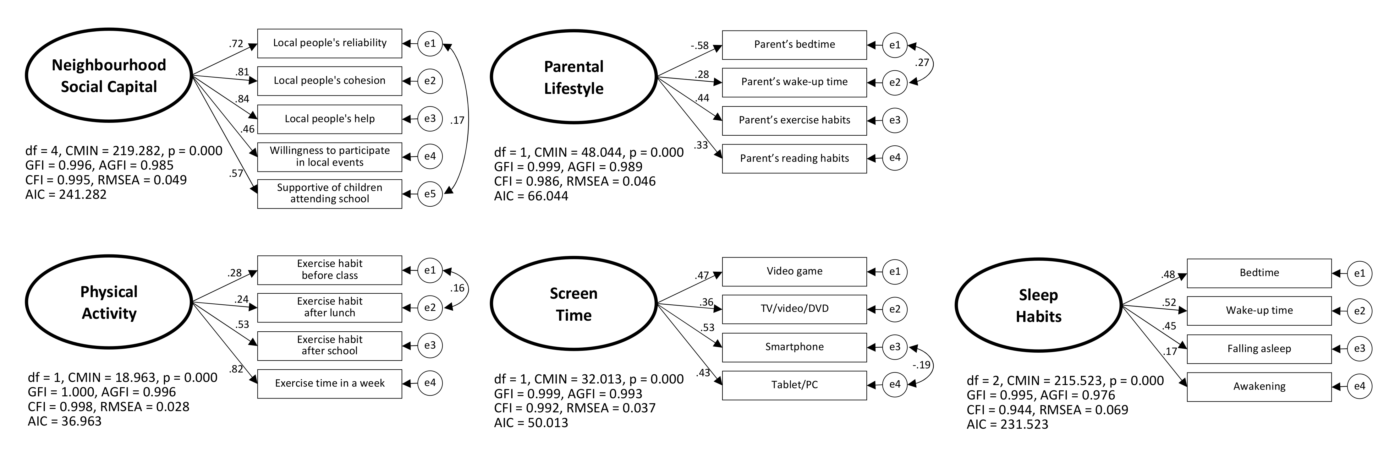 Ijerph 18 06309 g002