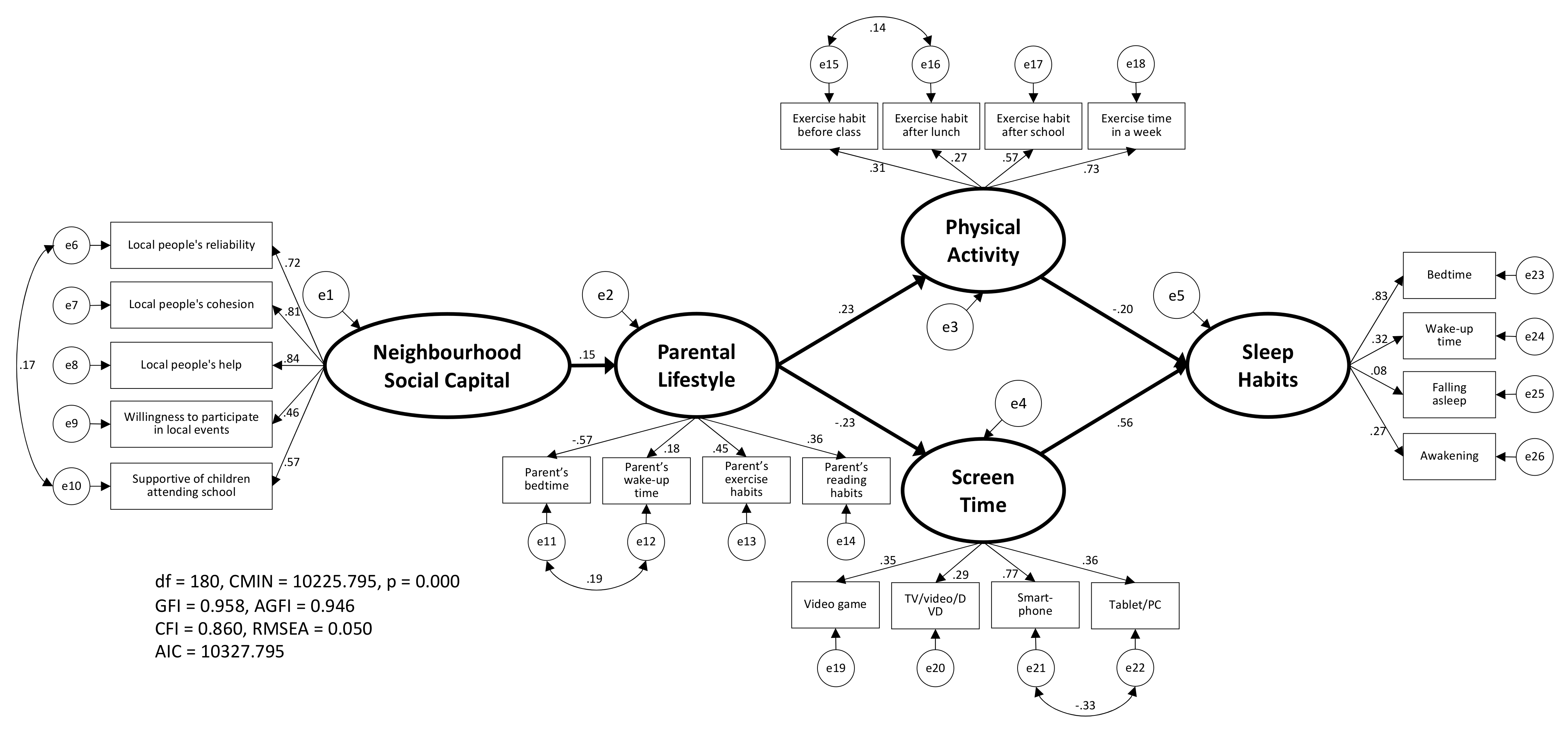 Ijerph 18 06309 g003