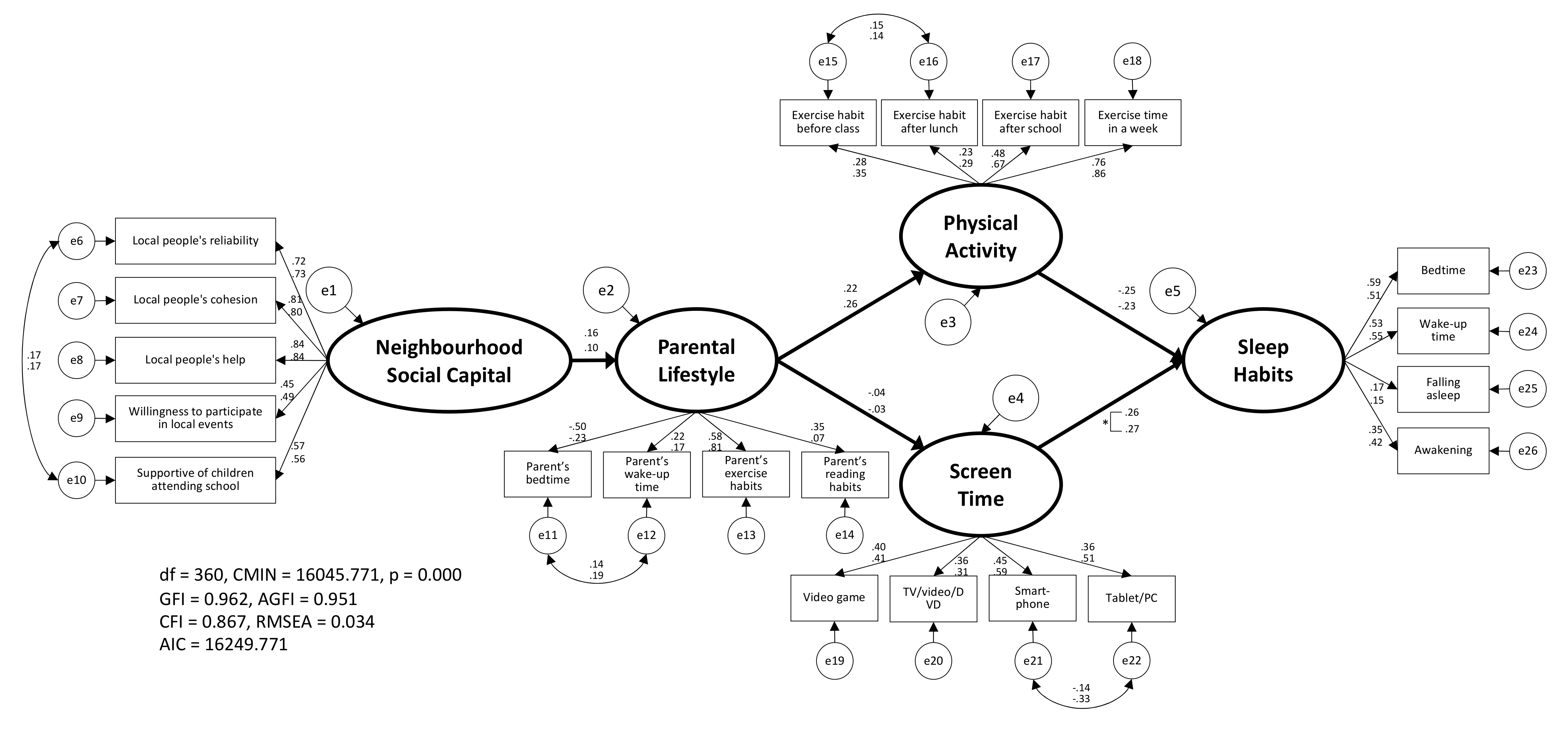 Ijerph 18 06309 g005