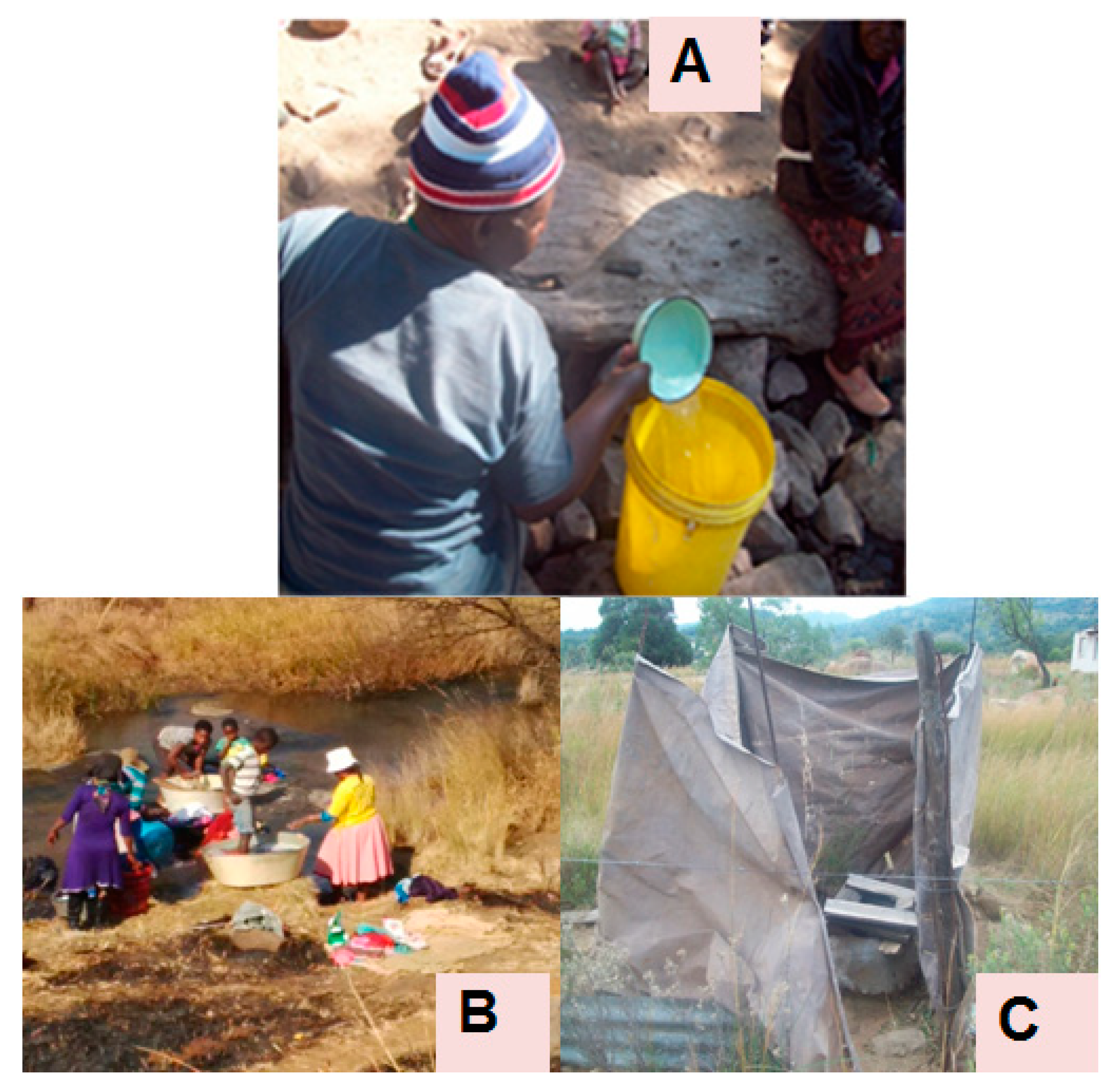 Ijerph 18 06313 g003 Ijerph 18 06313 g003