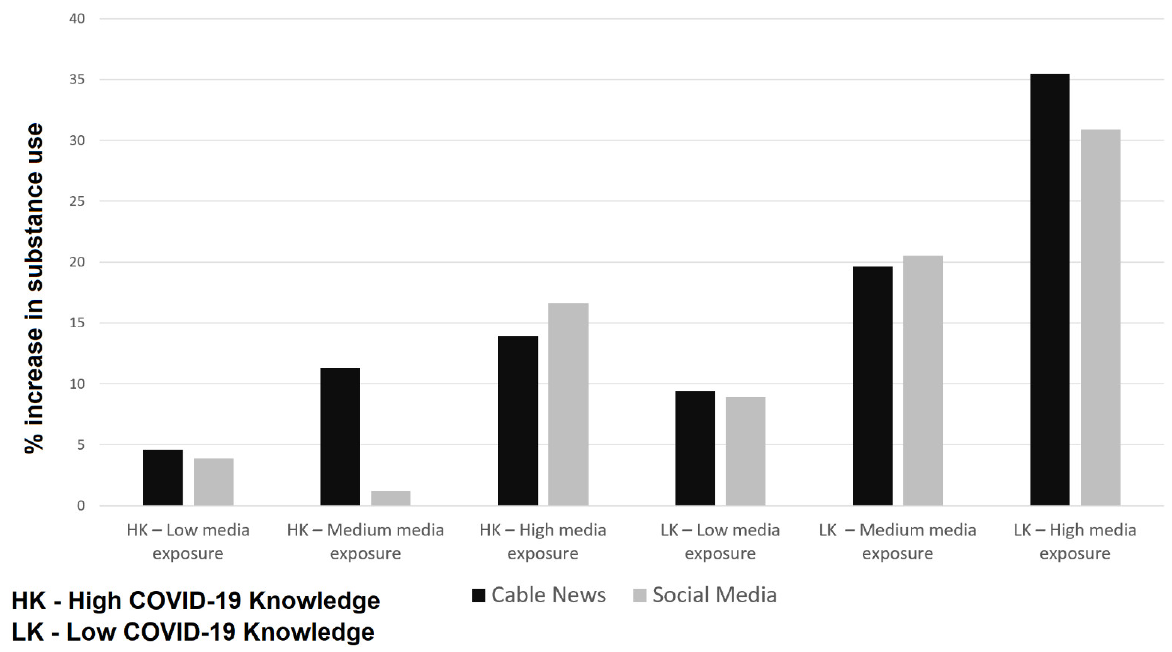 Ijerph 18 06318 g001 Ijerph 18 06318 g001
