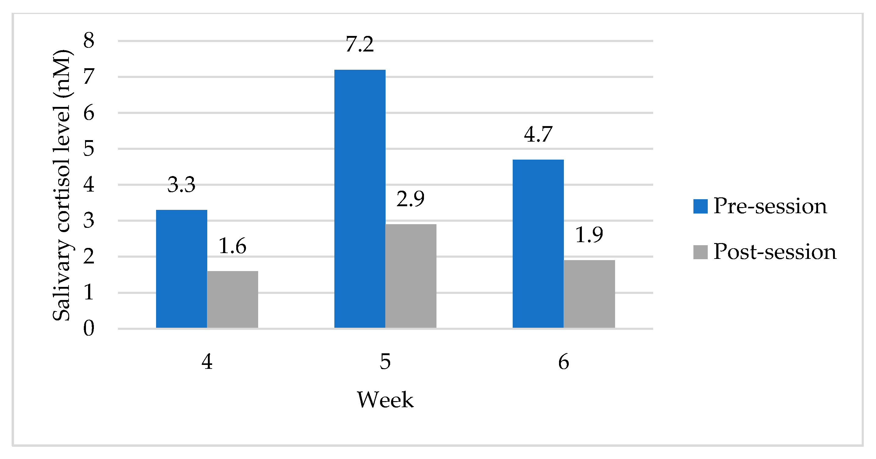 Ijerph 18 06320 g005