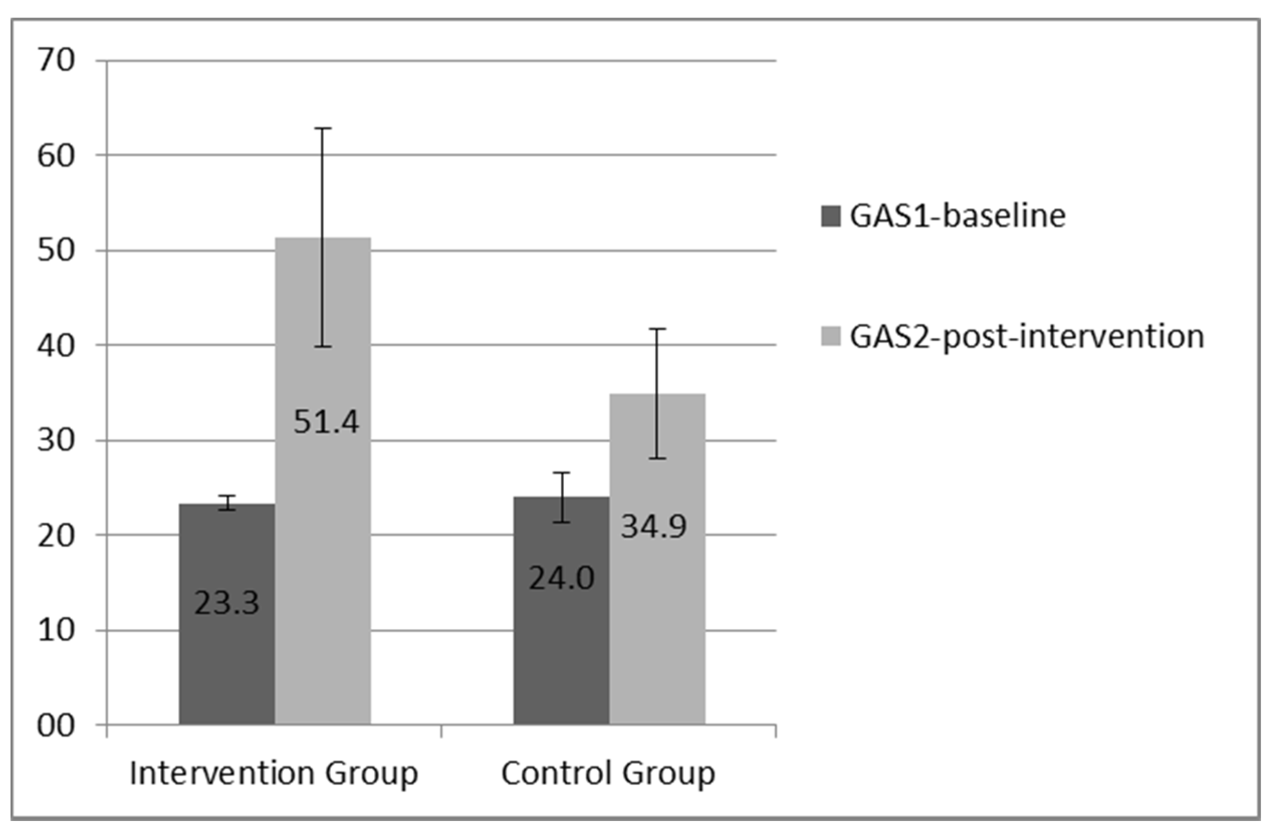 Ijerph 18 06332 g001 Ijerph 18 06332 g001