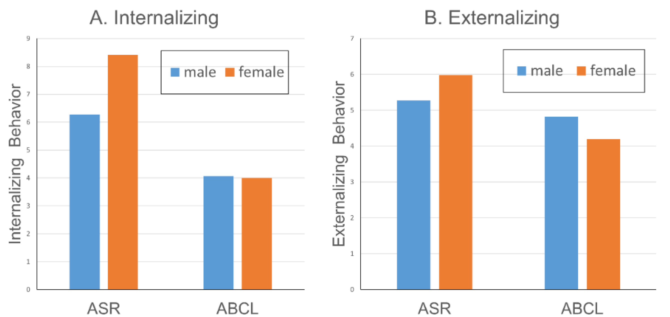 Ijerph 18 06352 g001