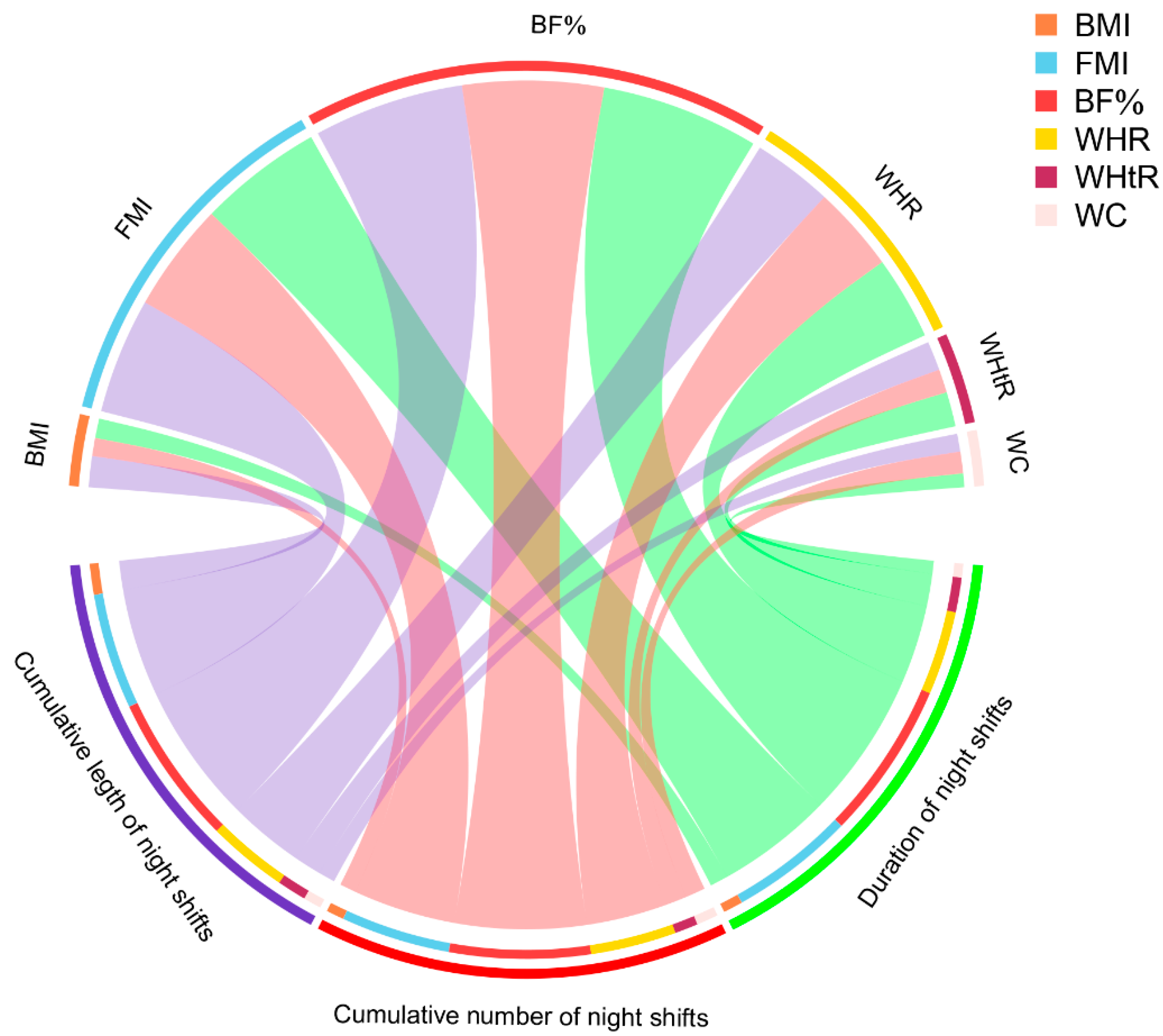 Ijerph 18 06355 g001